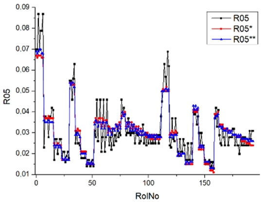 Machines 12 00279 i059