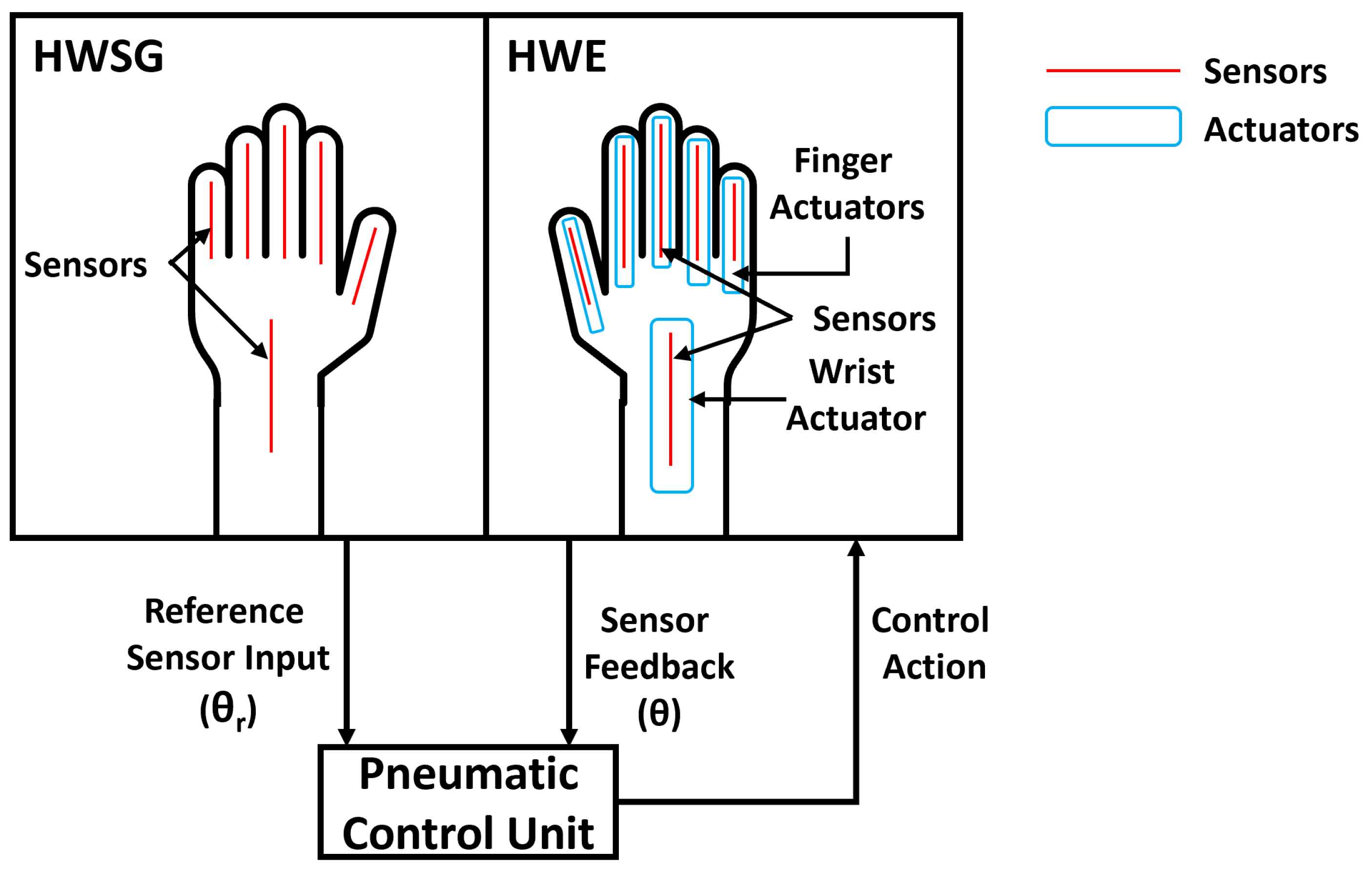 Machines 12 00288 g001