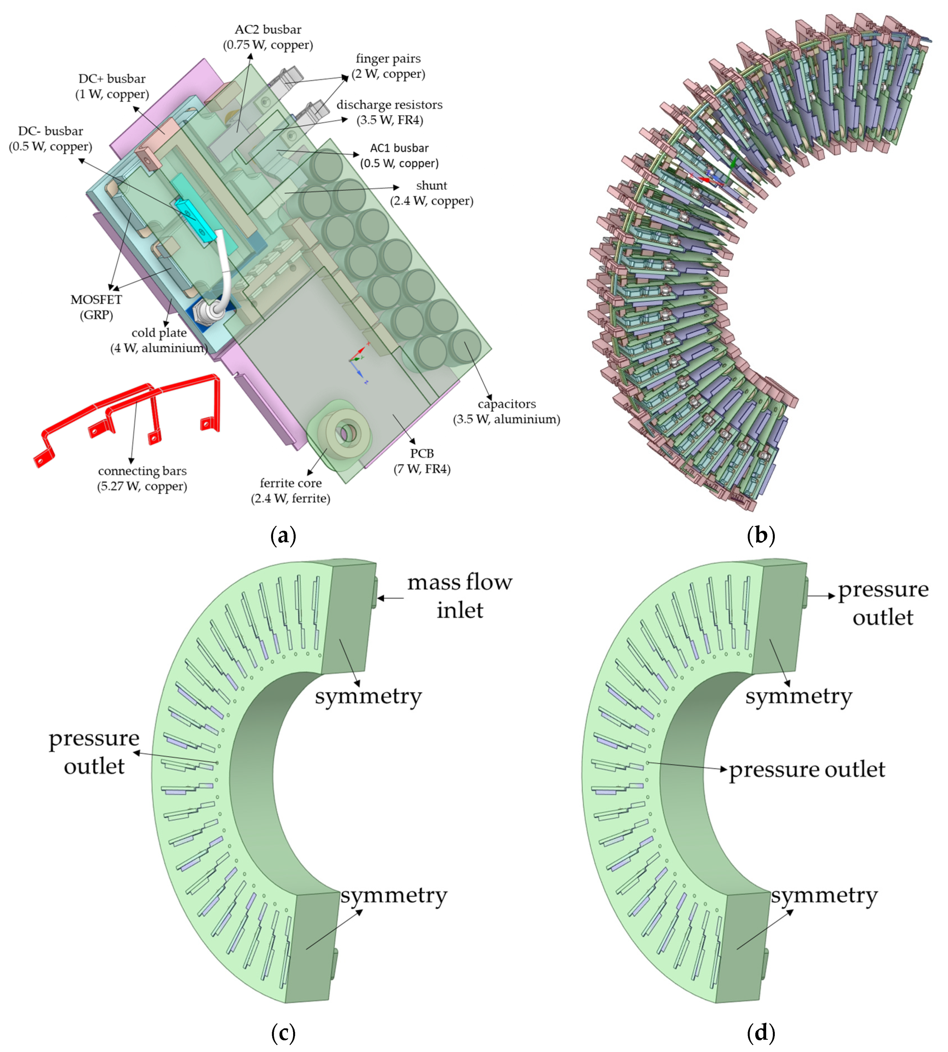Machines 12 00293 g003