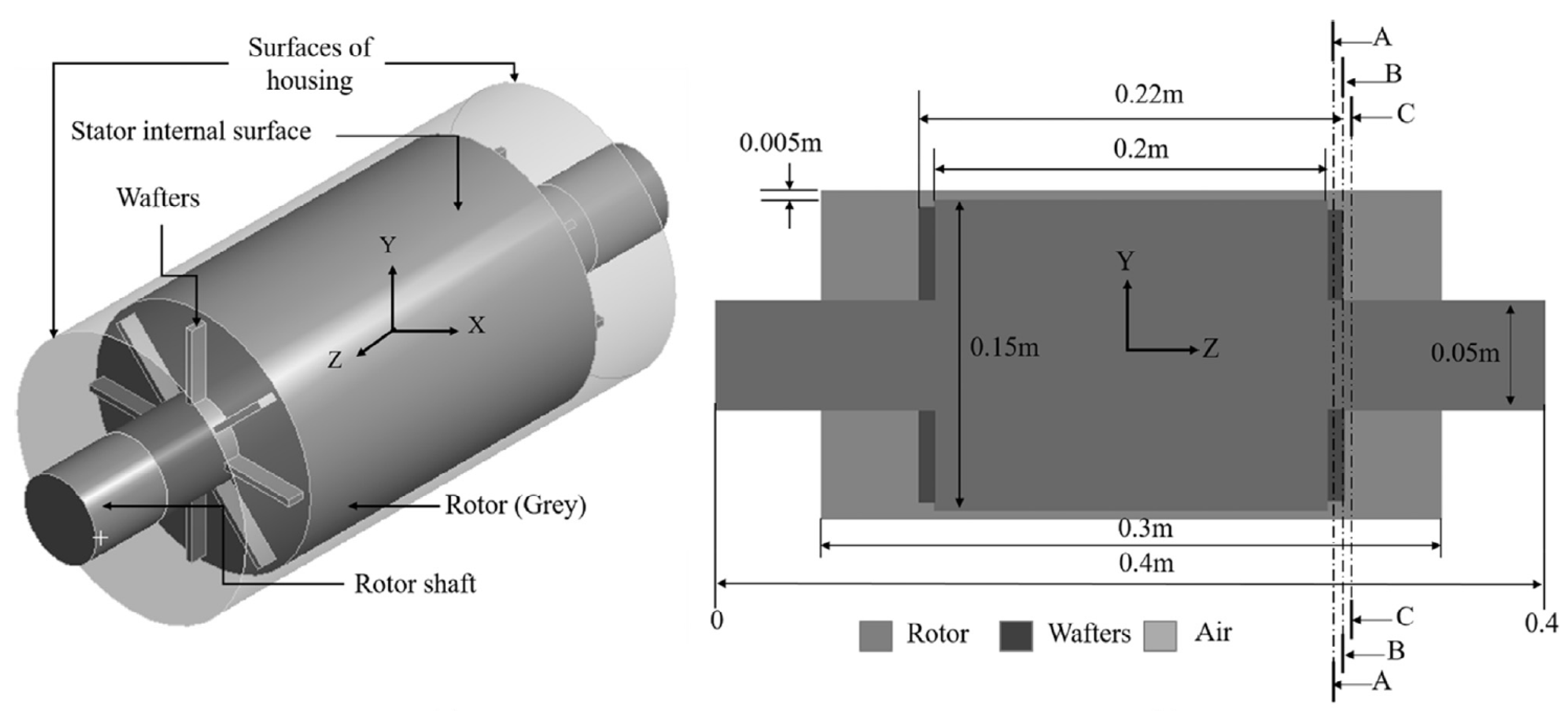 Machines 12 00293 g004