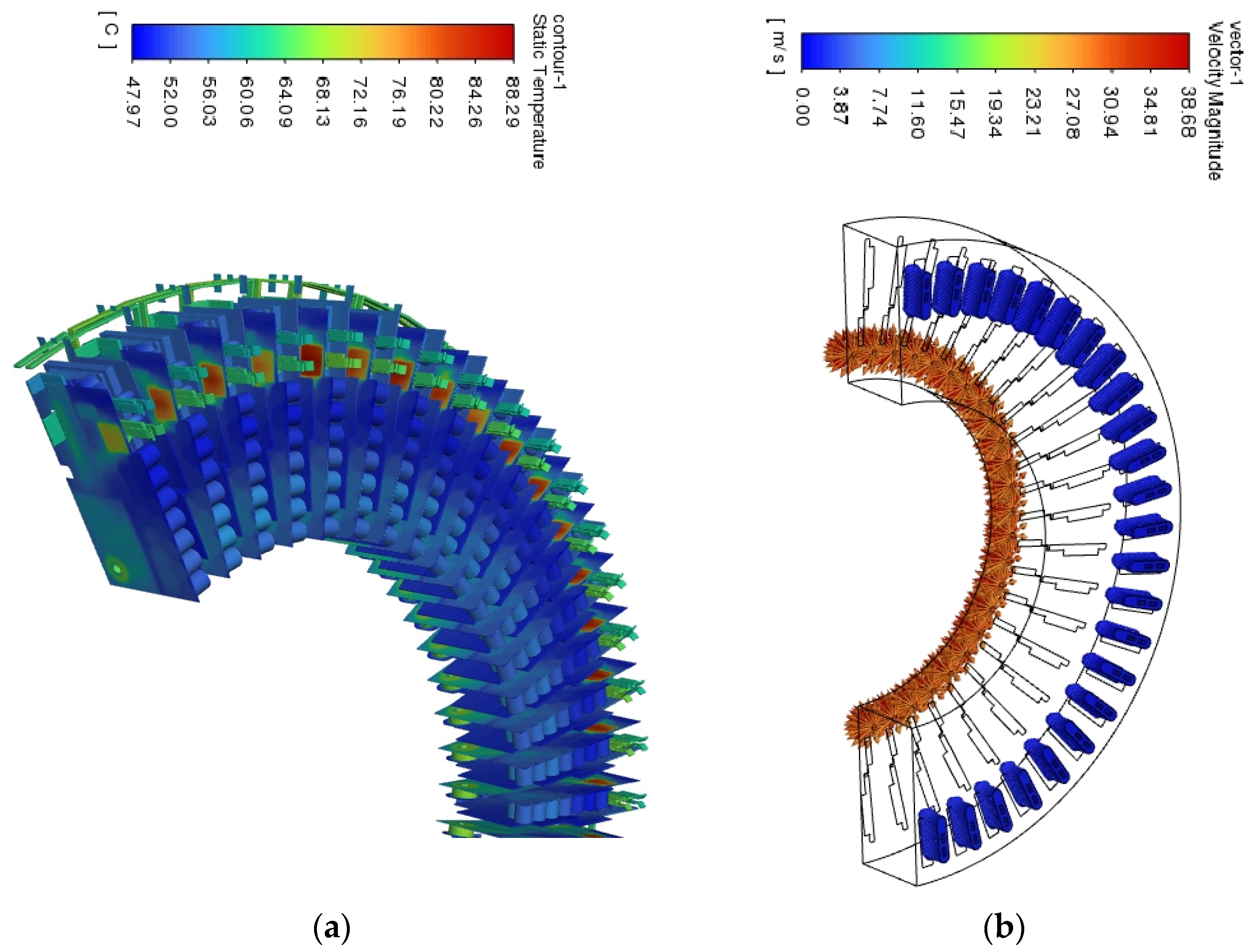 Machines 12 00293 g020