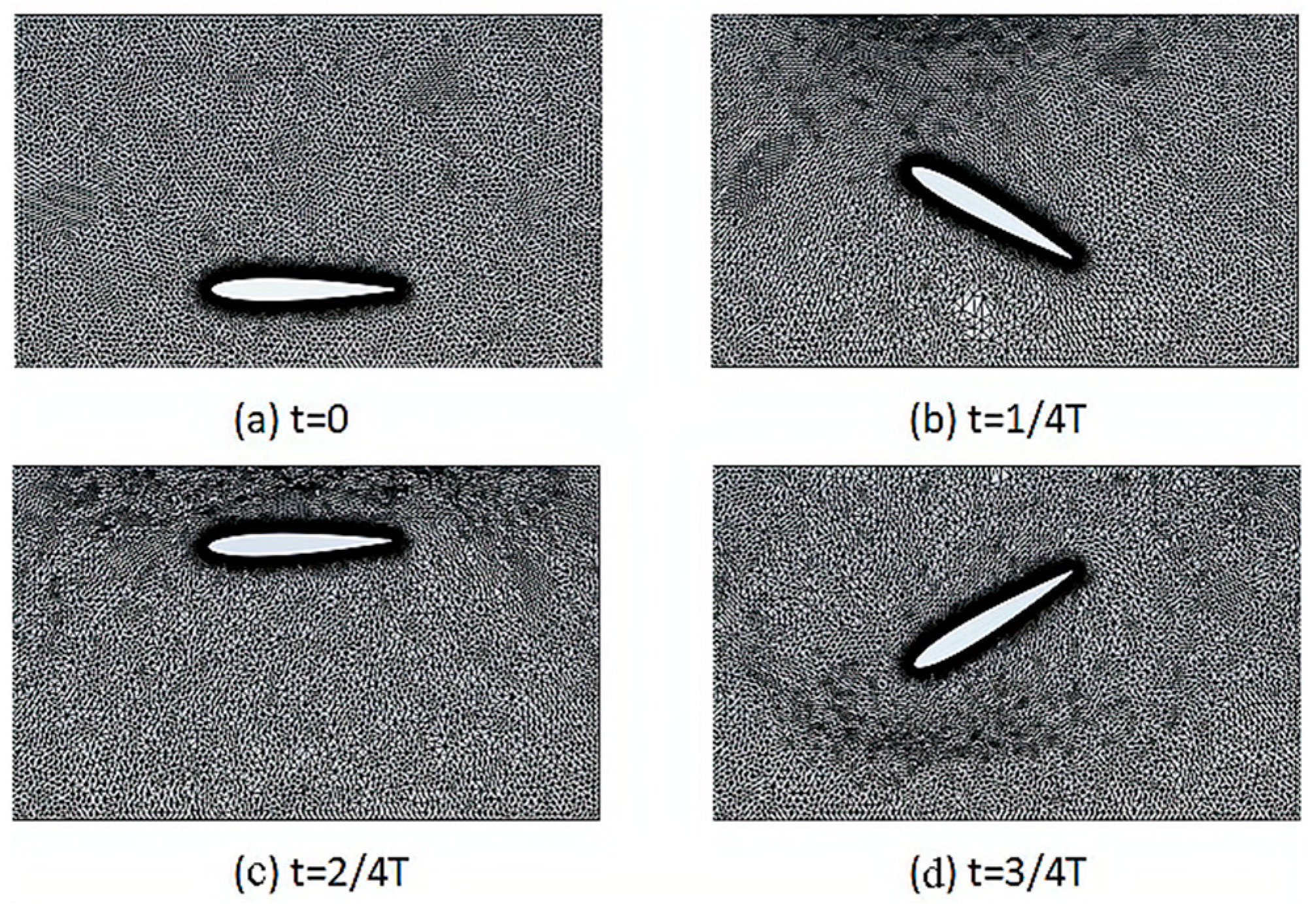 Machines 12 00300 g008