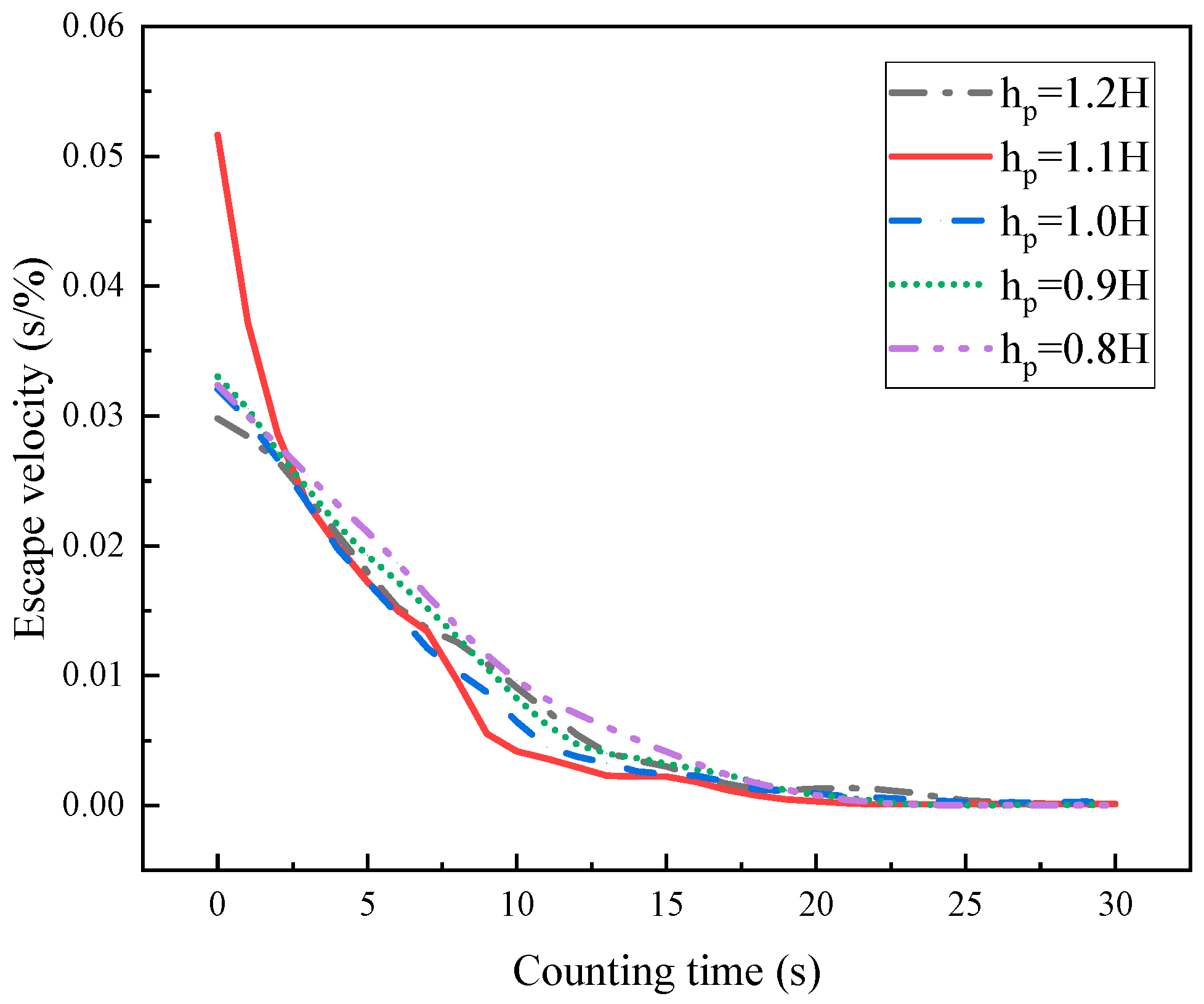 Machines 12 00300 g019
