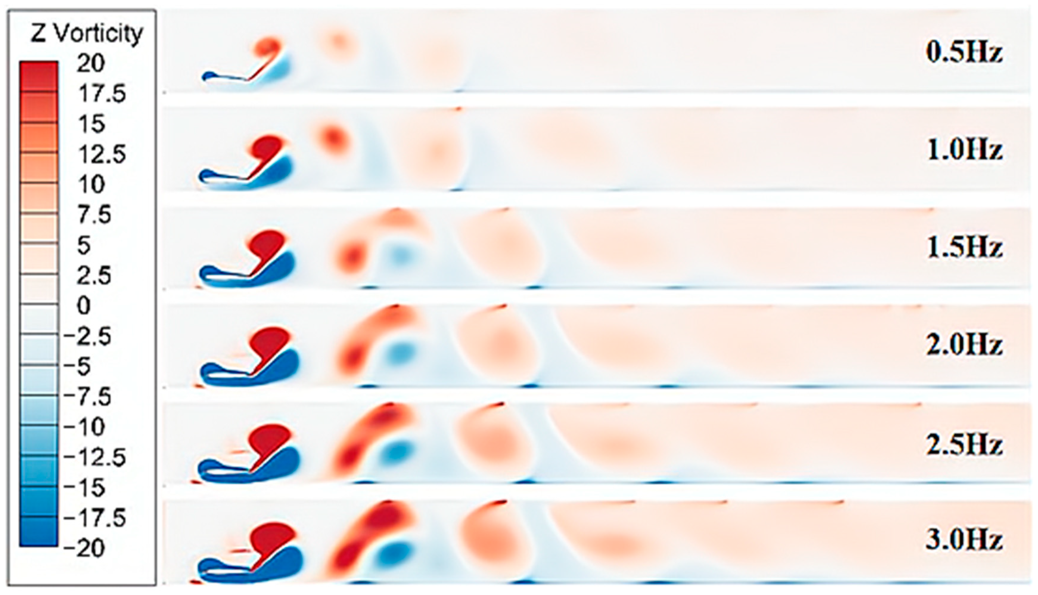 Machines 12 00300 g021