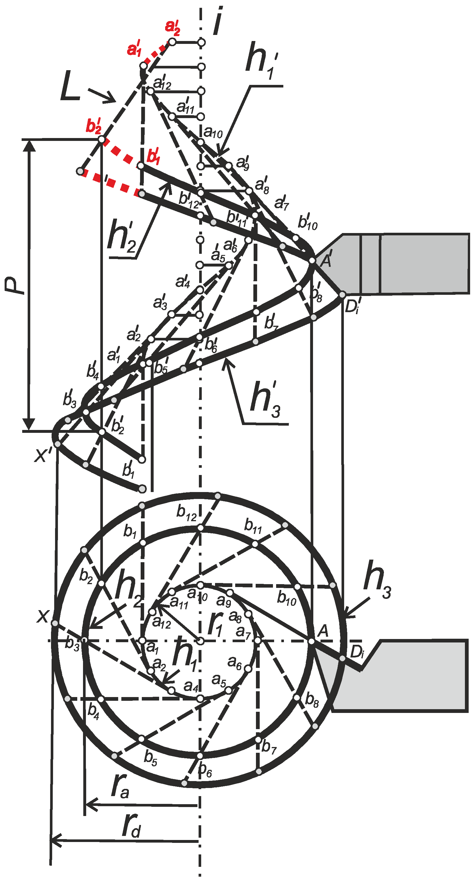 Machines 12 00313 g004 Machines 12 00313 g004