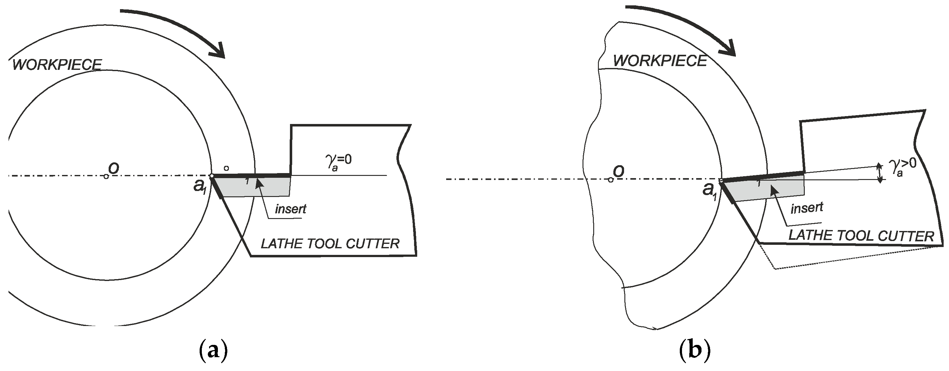 Machines 12 00313 g006 Machines 12 00313 g006