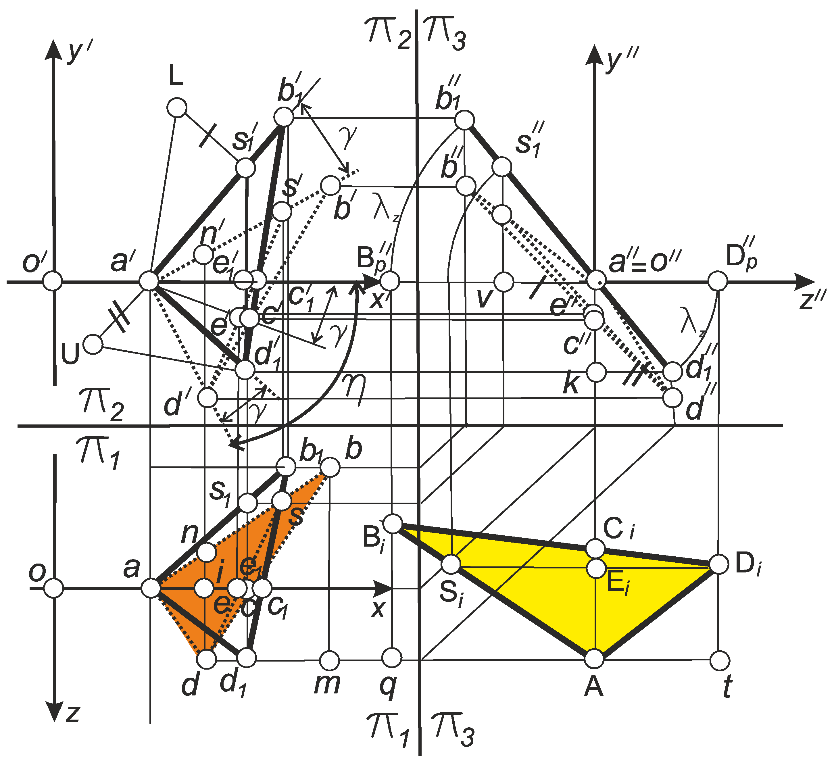 Machines 12 00313 g011 Machines 12 00313 g011