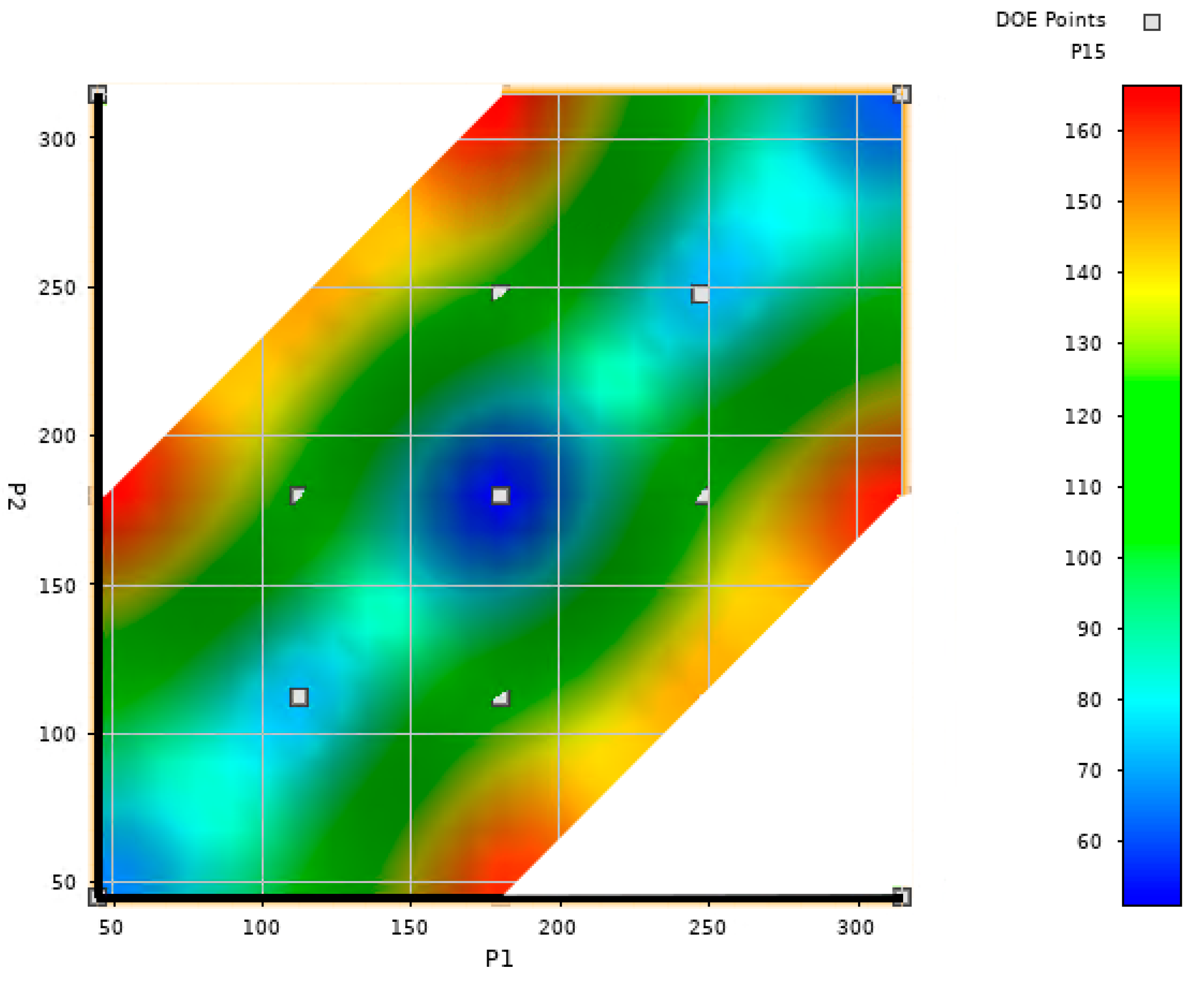 Machines 12 00323 g016