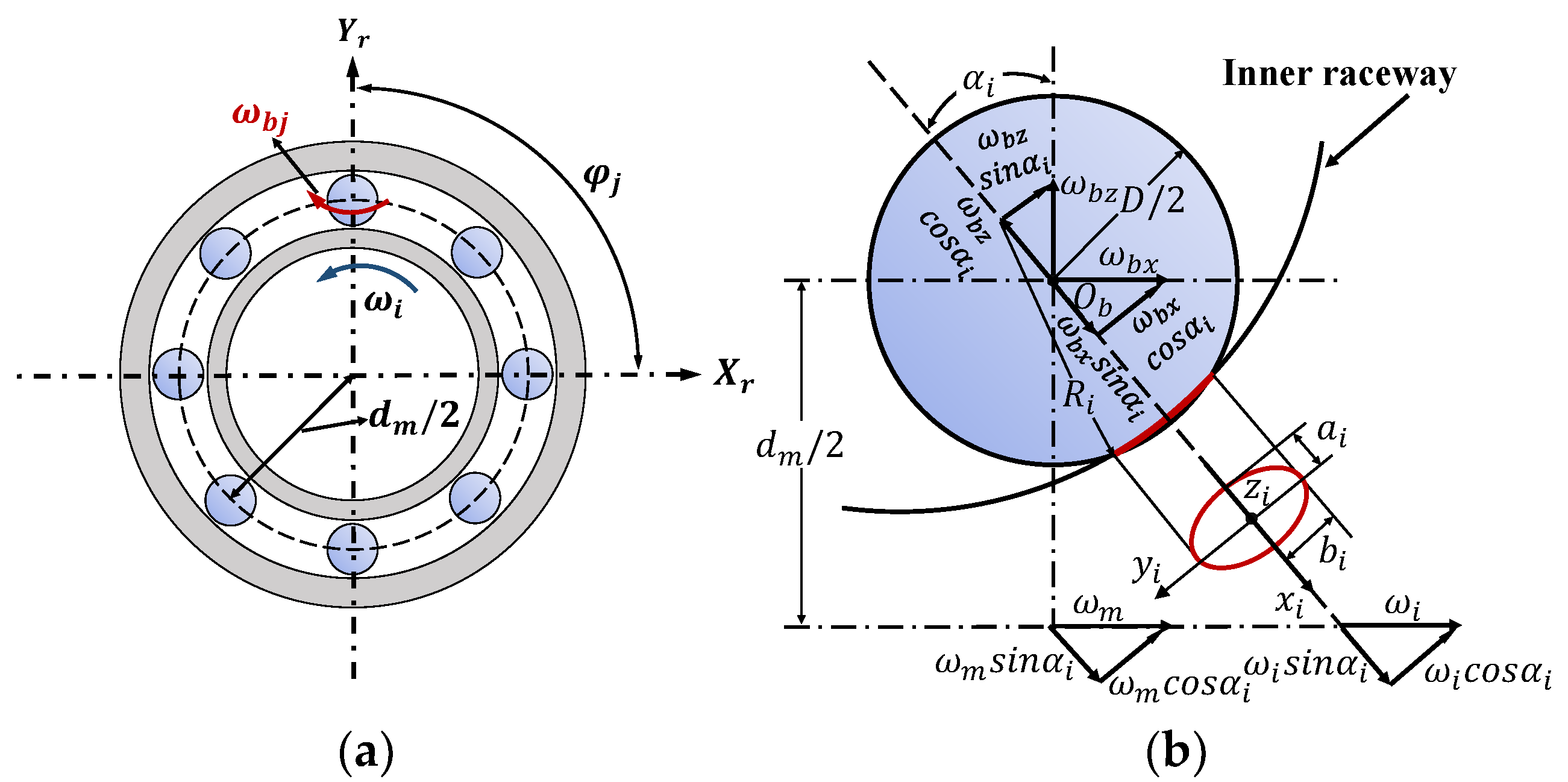 Machines 12 00325 g001