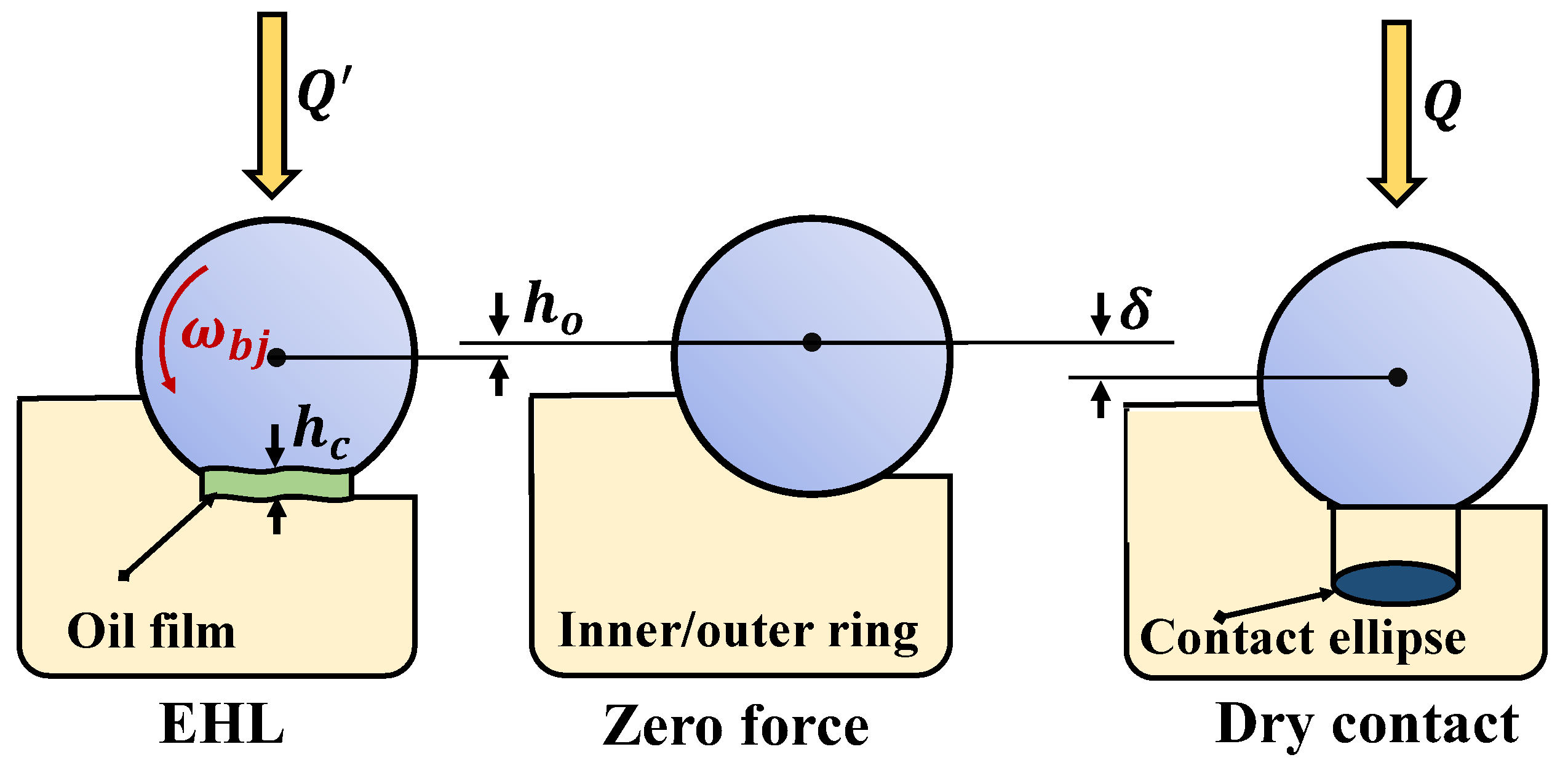 Machines 12 00325 g002