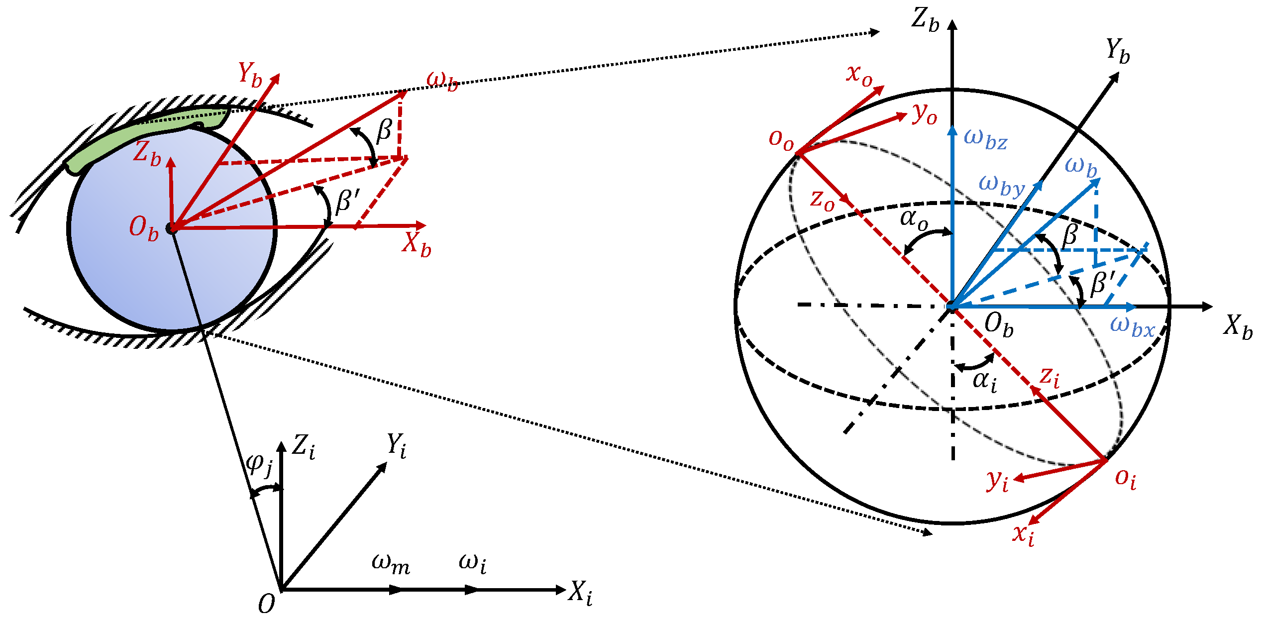 Machines 12 00325 g004