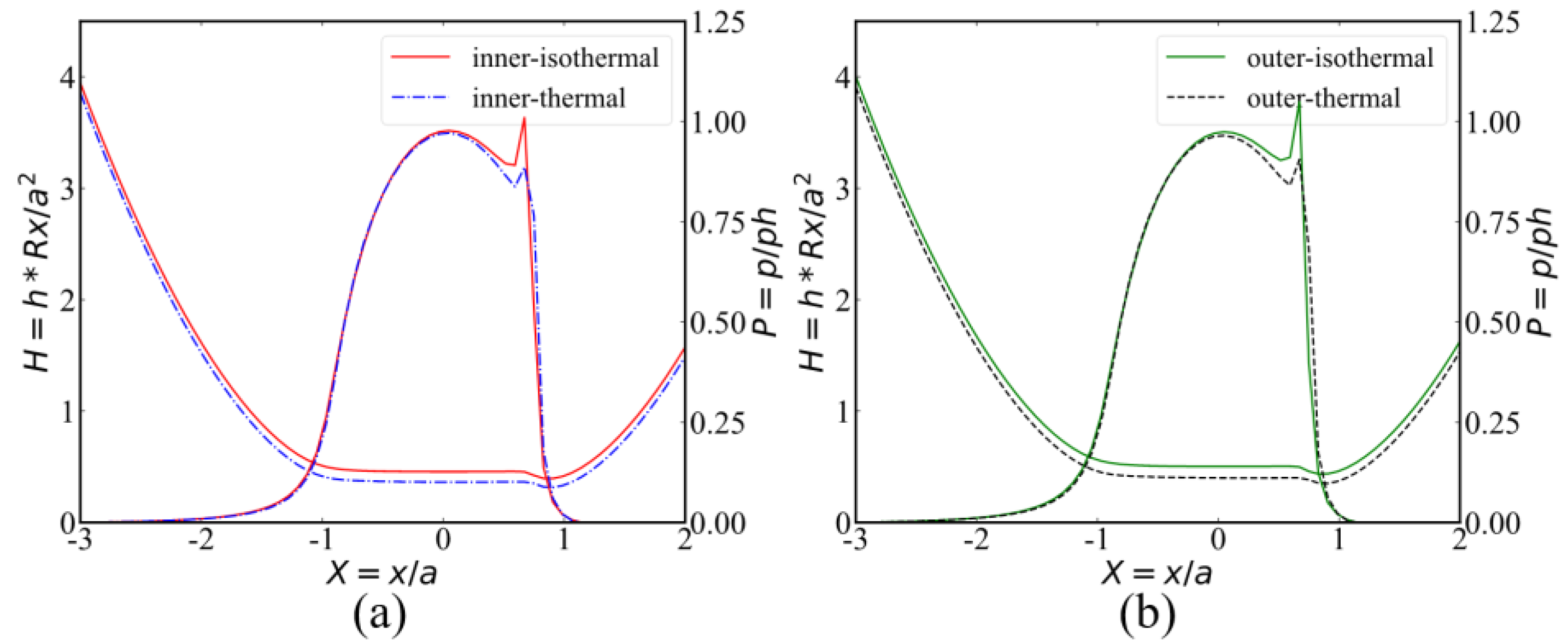 Machines 12 00325 g008
