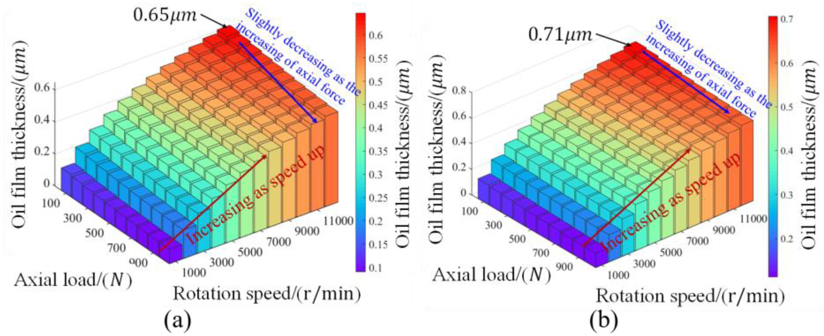 Machines 12 00325 g020