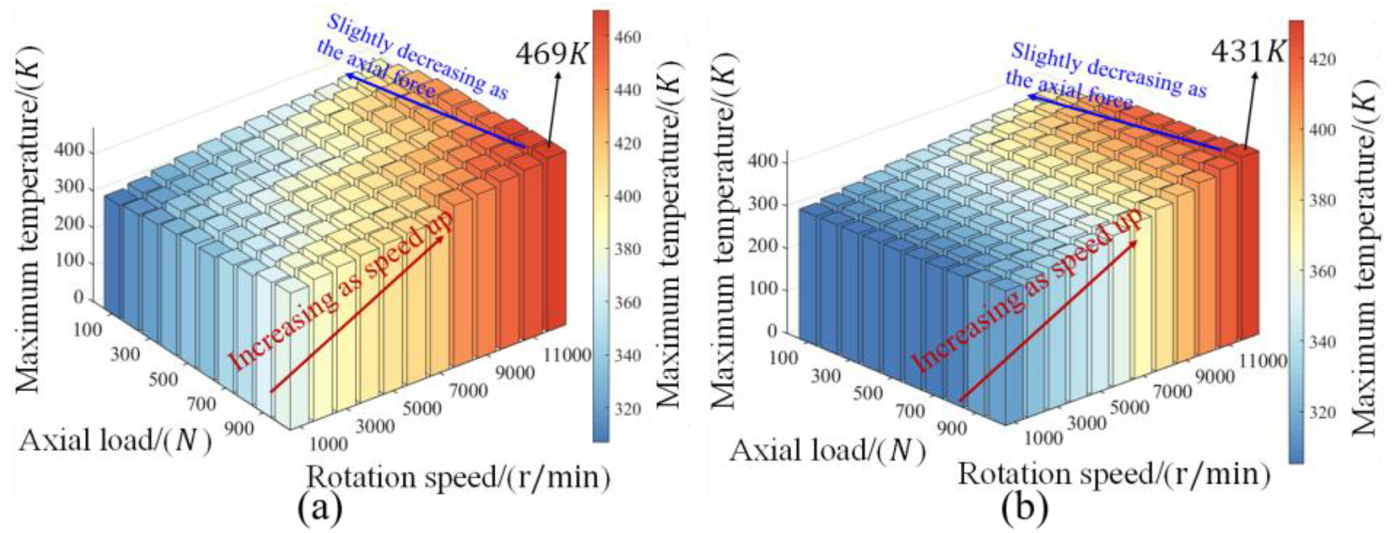 Machines 12 00325 g021