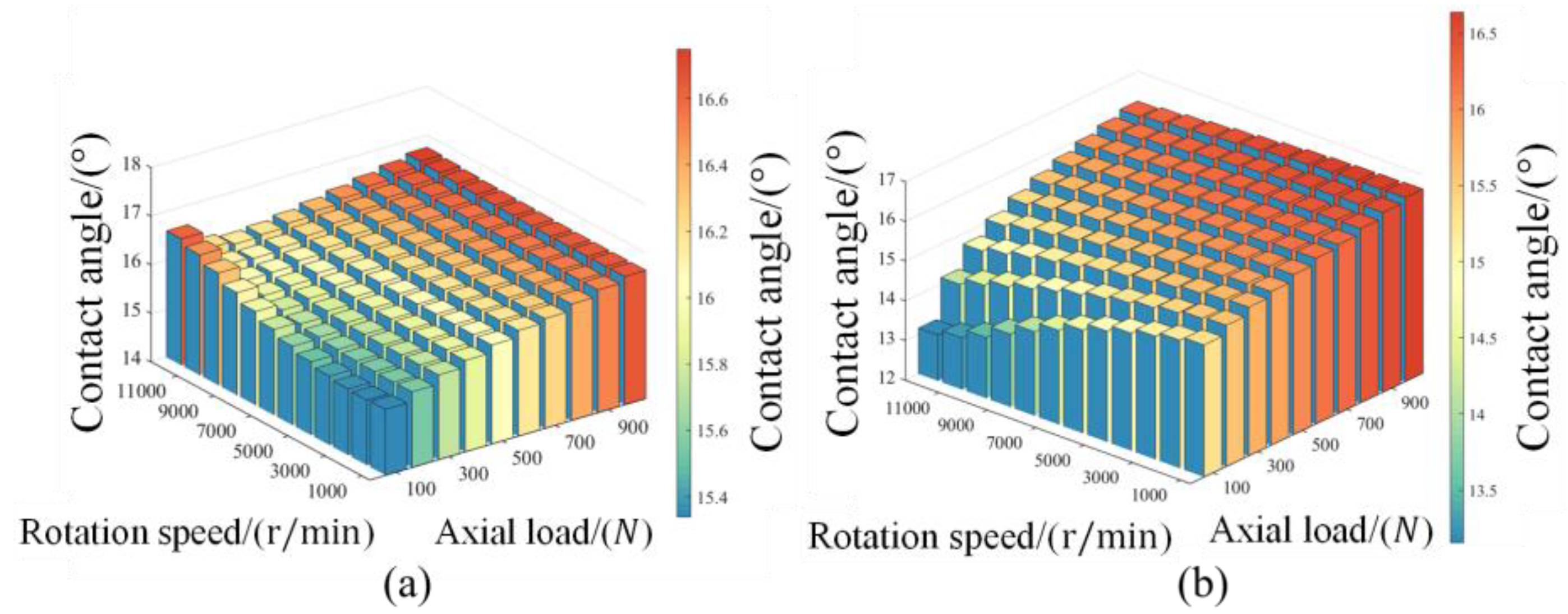 Machines 12 00325 g023