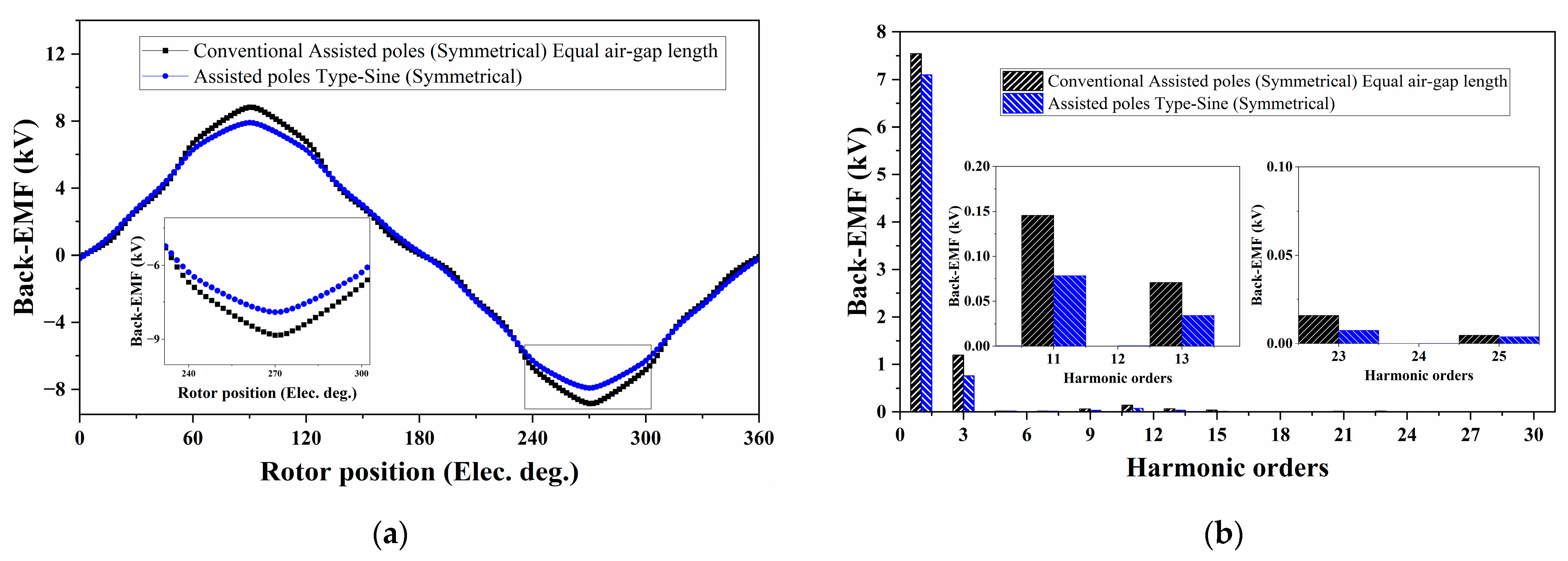 Machines 12 00327 g004 Machines 12 00327 g004