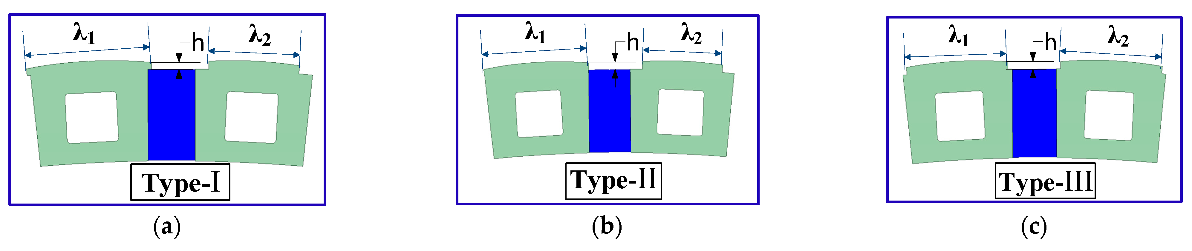 Machines 12 00327 g007 Machines 12 00327 g007