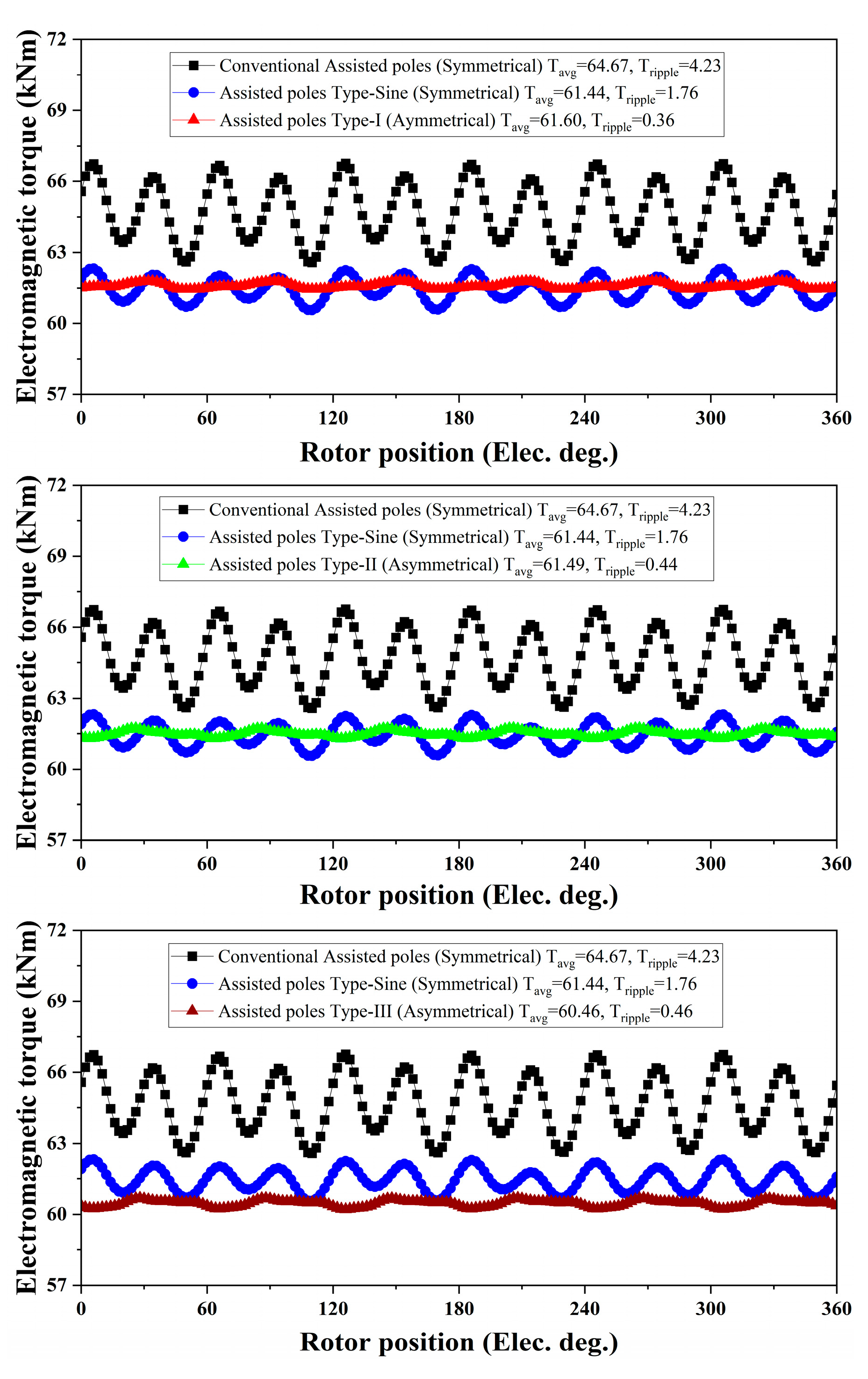 Machines 12 00327 g012 Machines 12 00327 g012