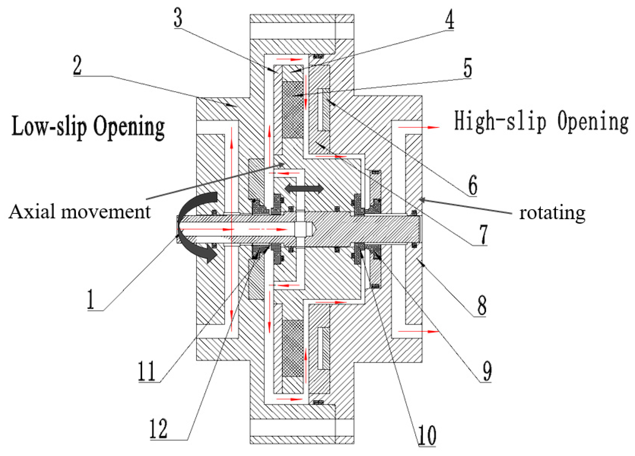Machines 12 00343 g002