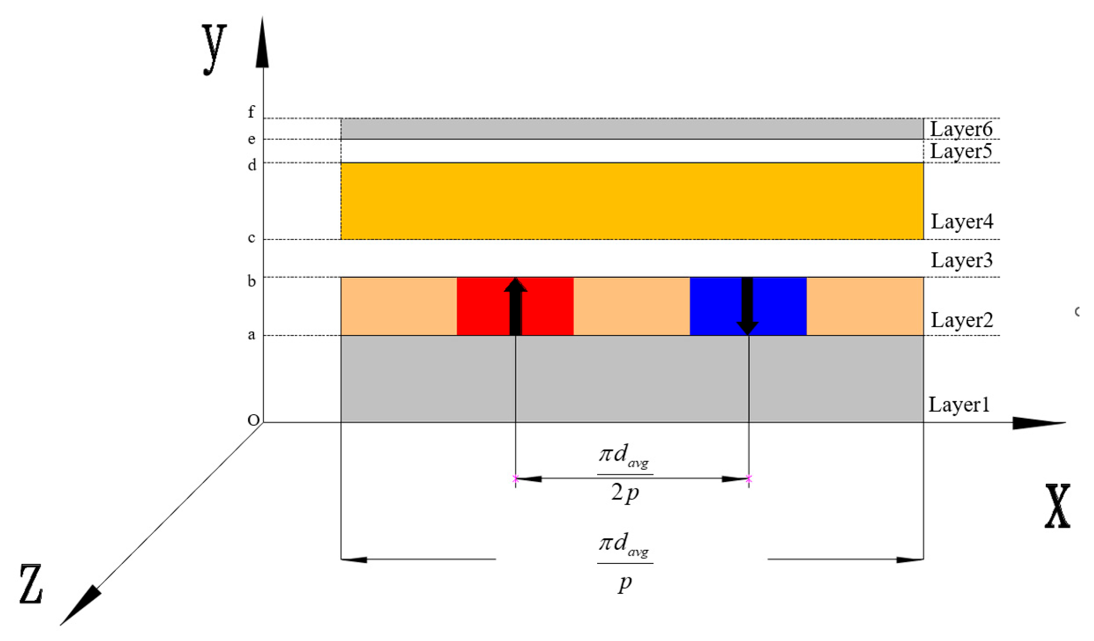 Machines 12 00343 g005