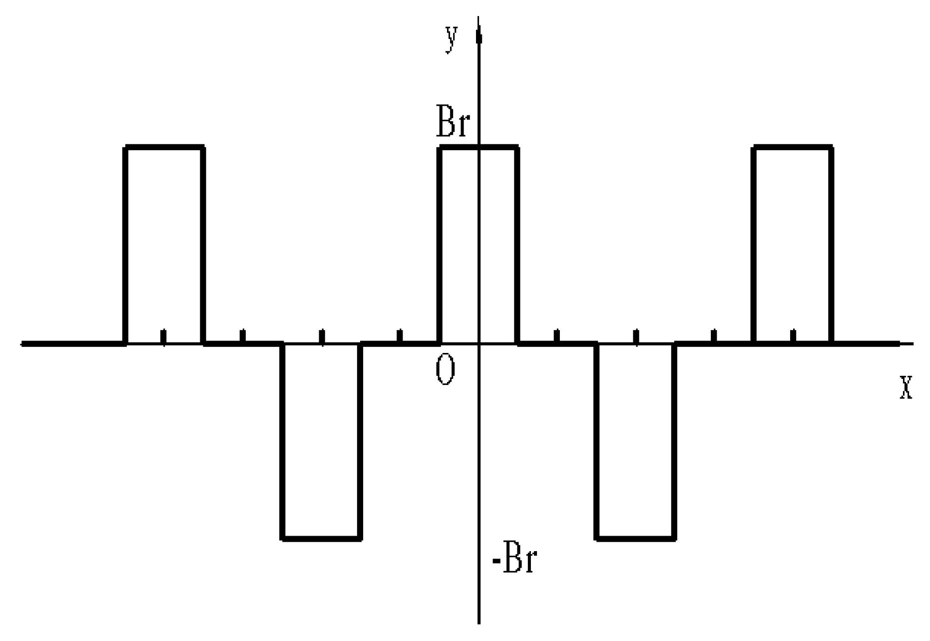 Machines 12 00343 g006