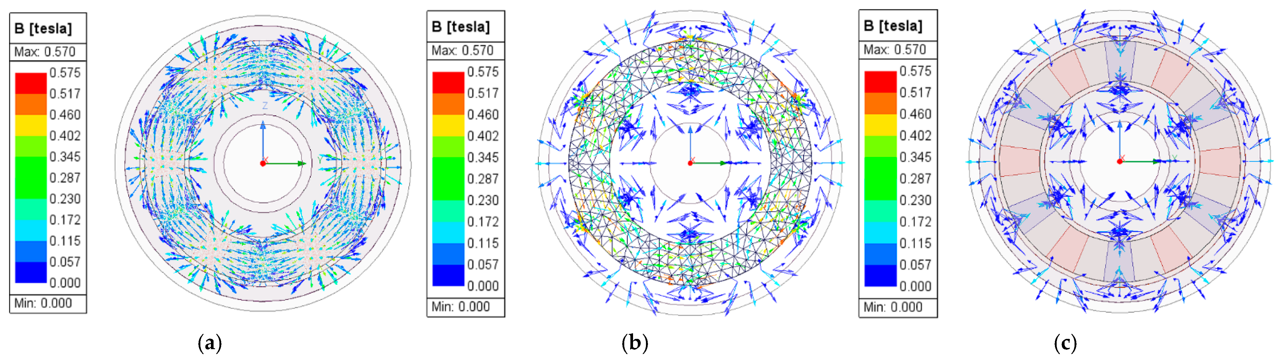 Machines 12 00343 g010
