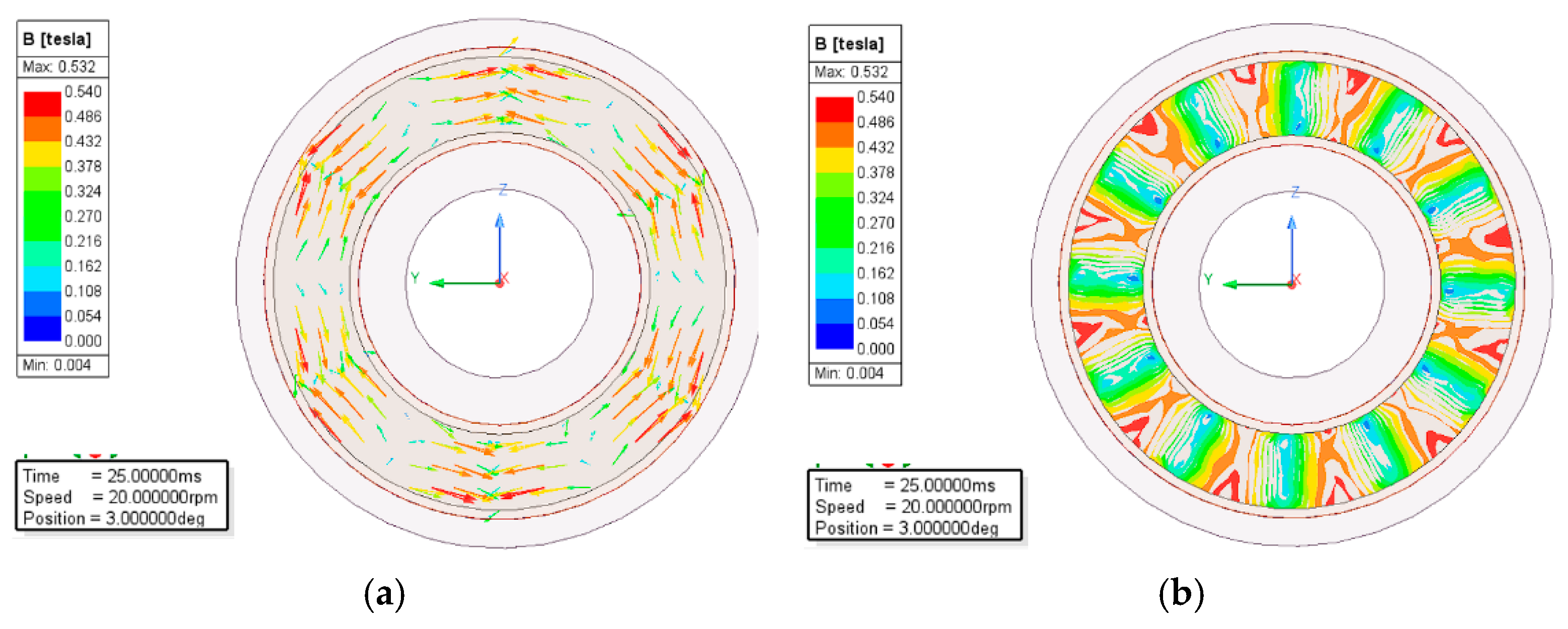 Machines 12 00343 g012