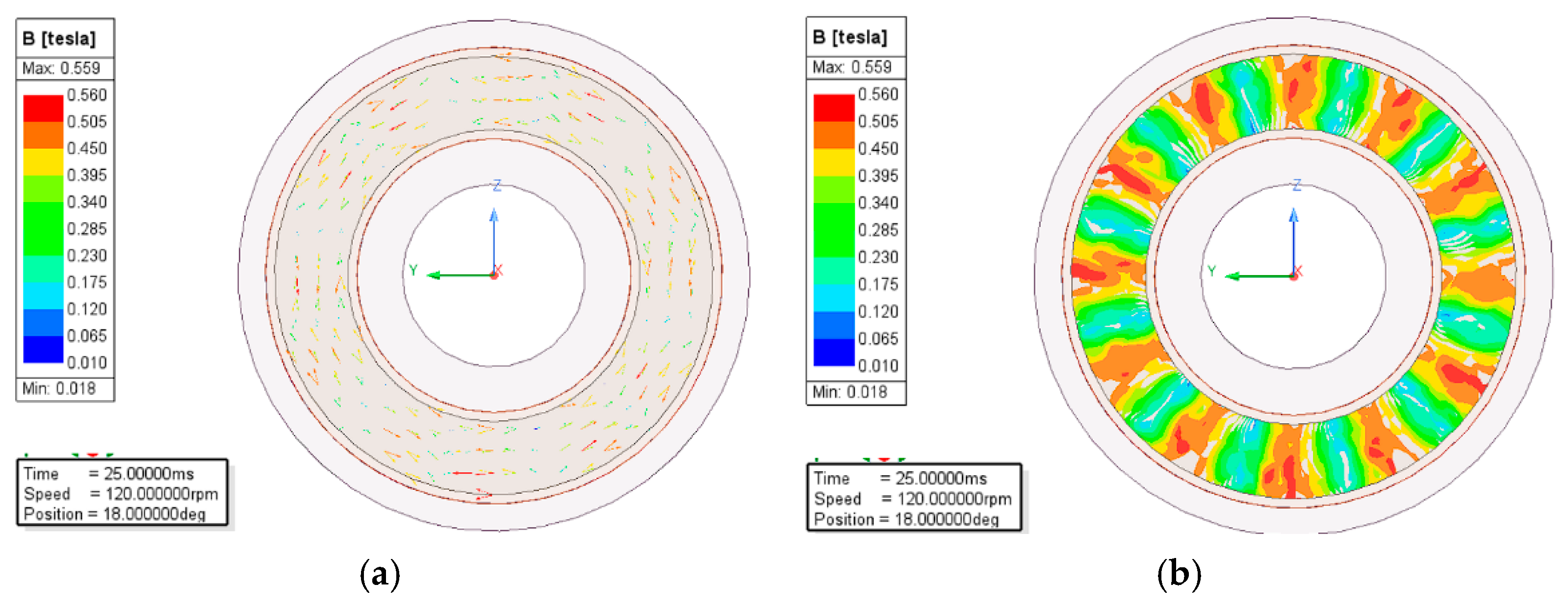 Machines 12 00343 g013