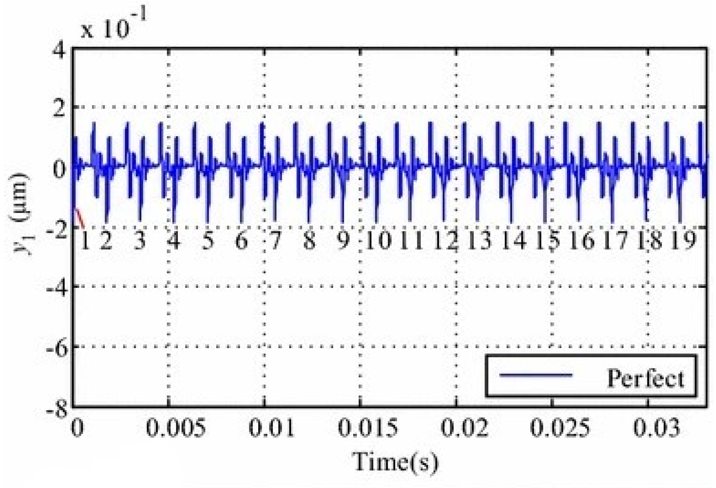 Machines 12 00346 g006