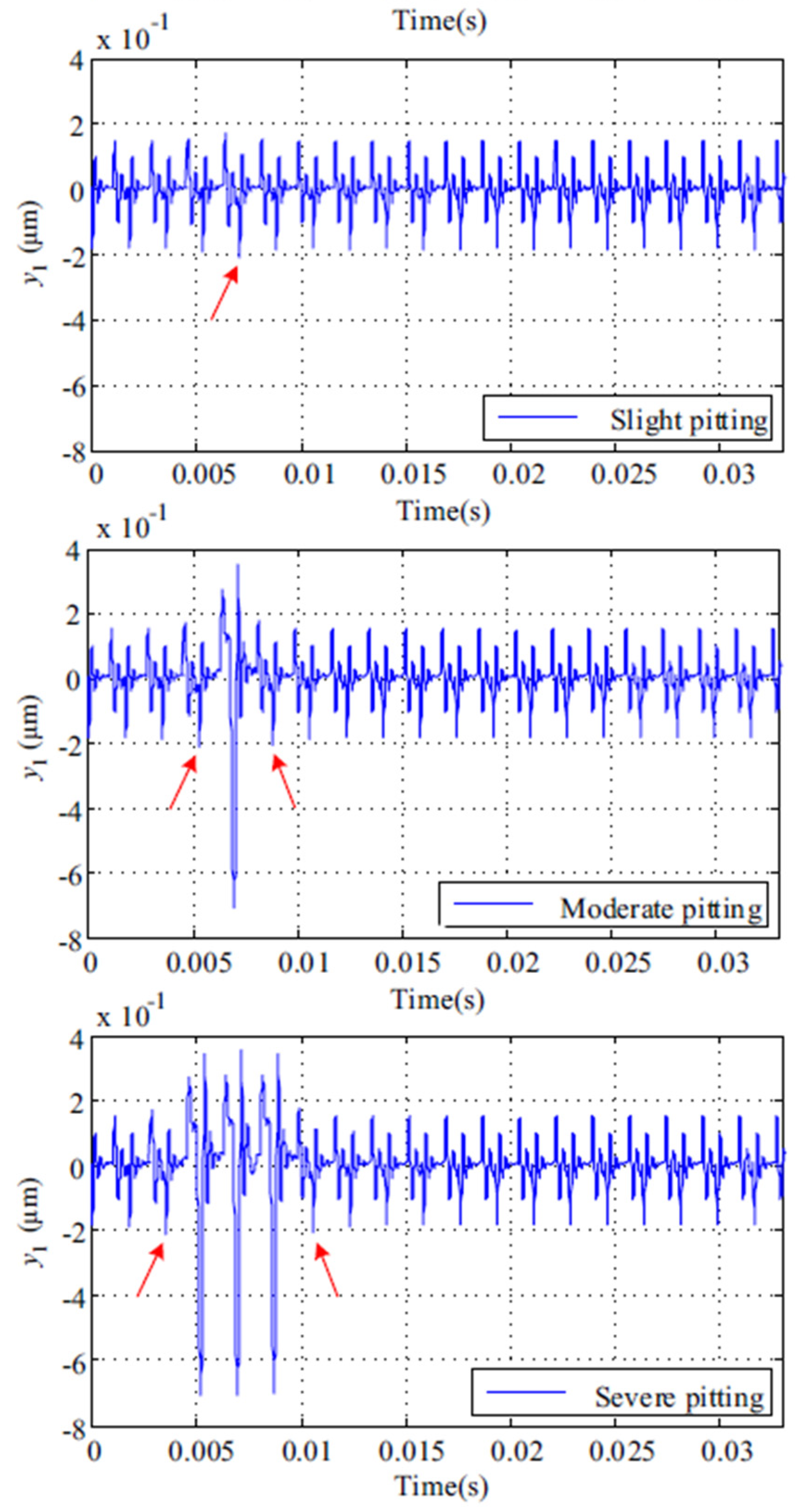 Machines 12 00346 g011