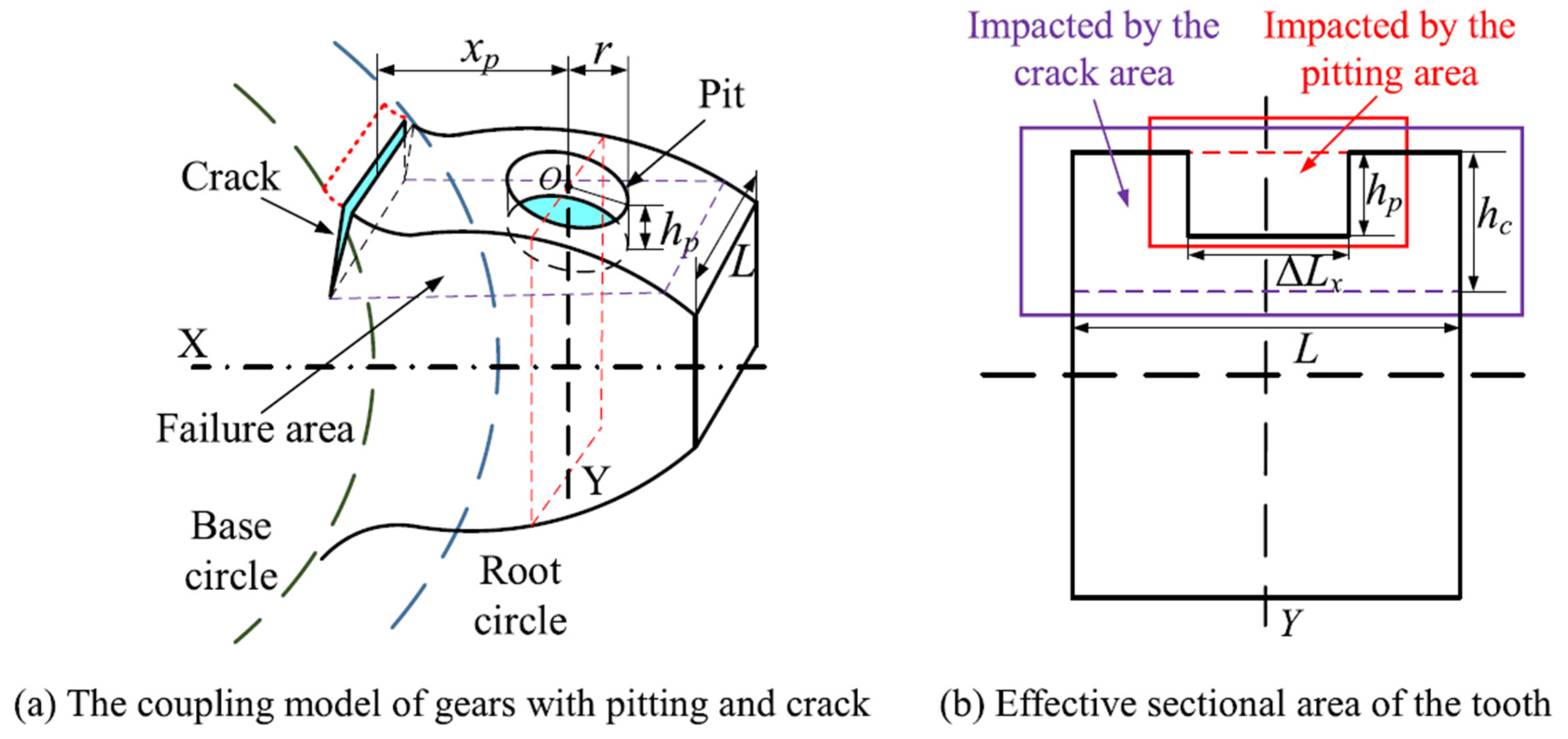 Machines 12 00346 g030