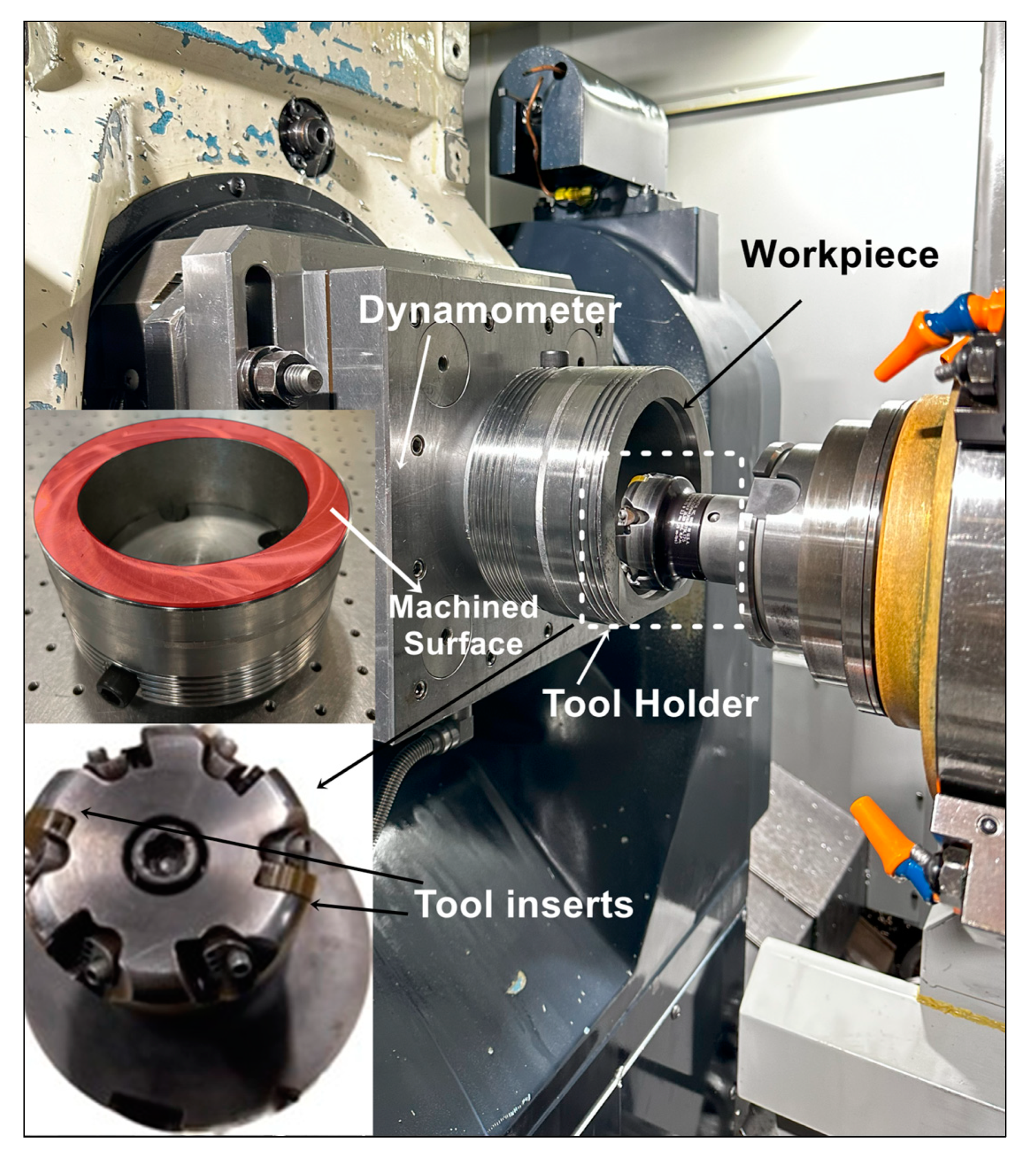 Machines 12 00349 g001