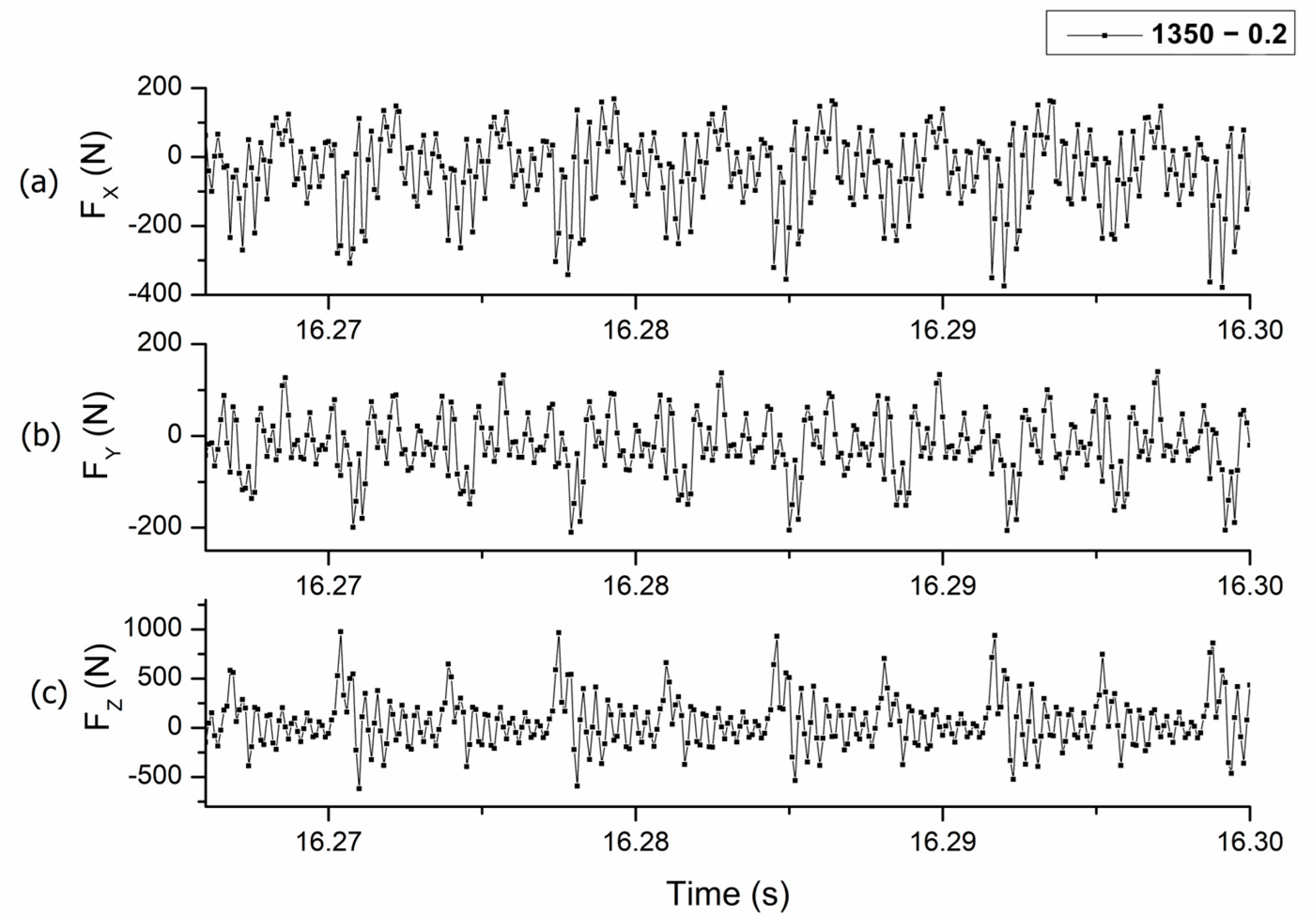 Machines 12 00349 g002