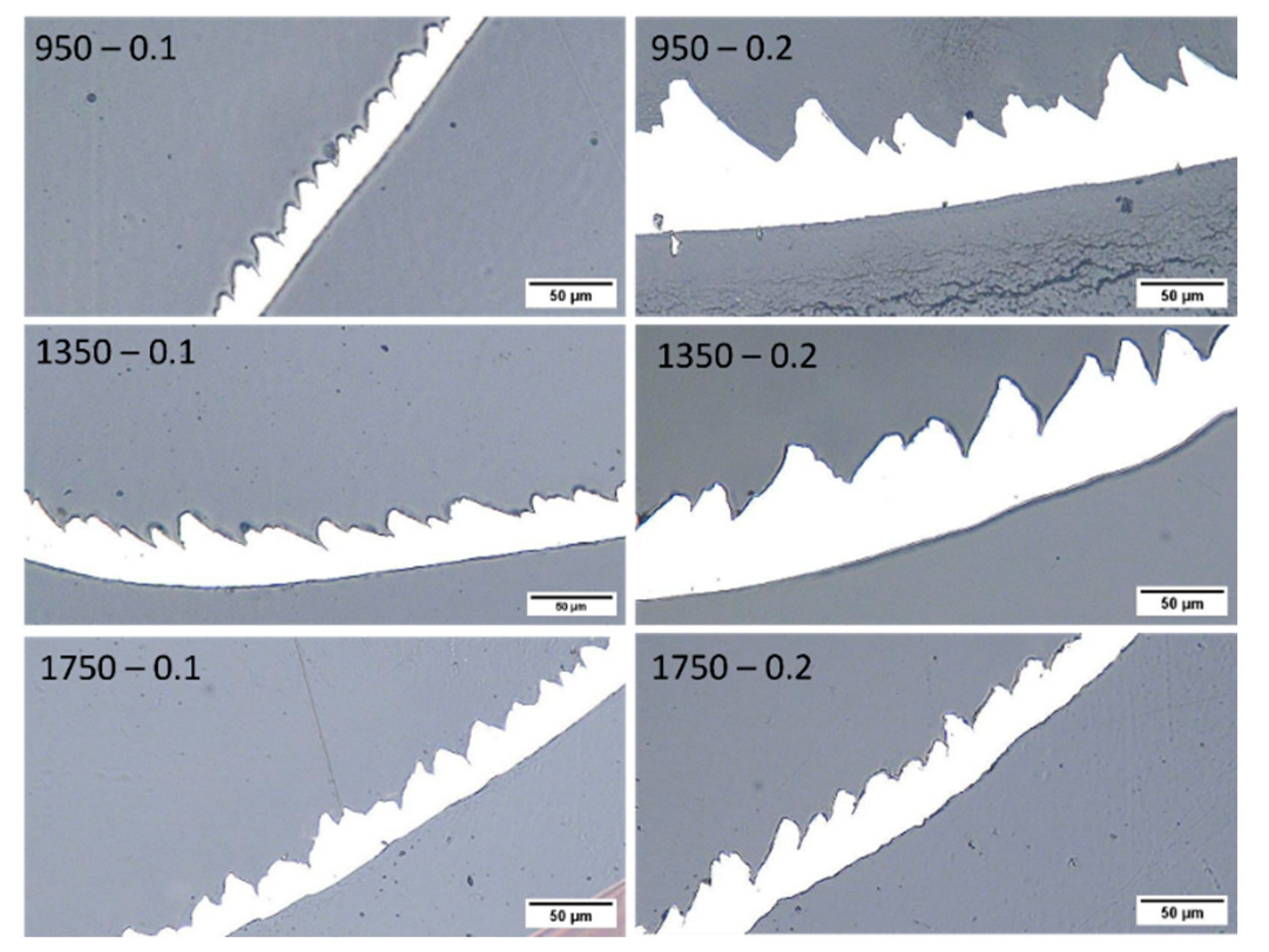Machines 12 00349 g007