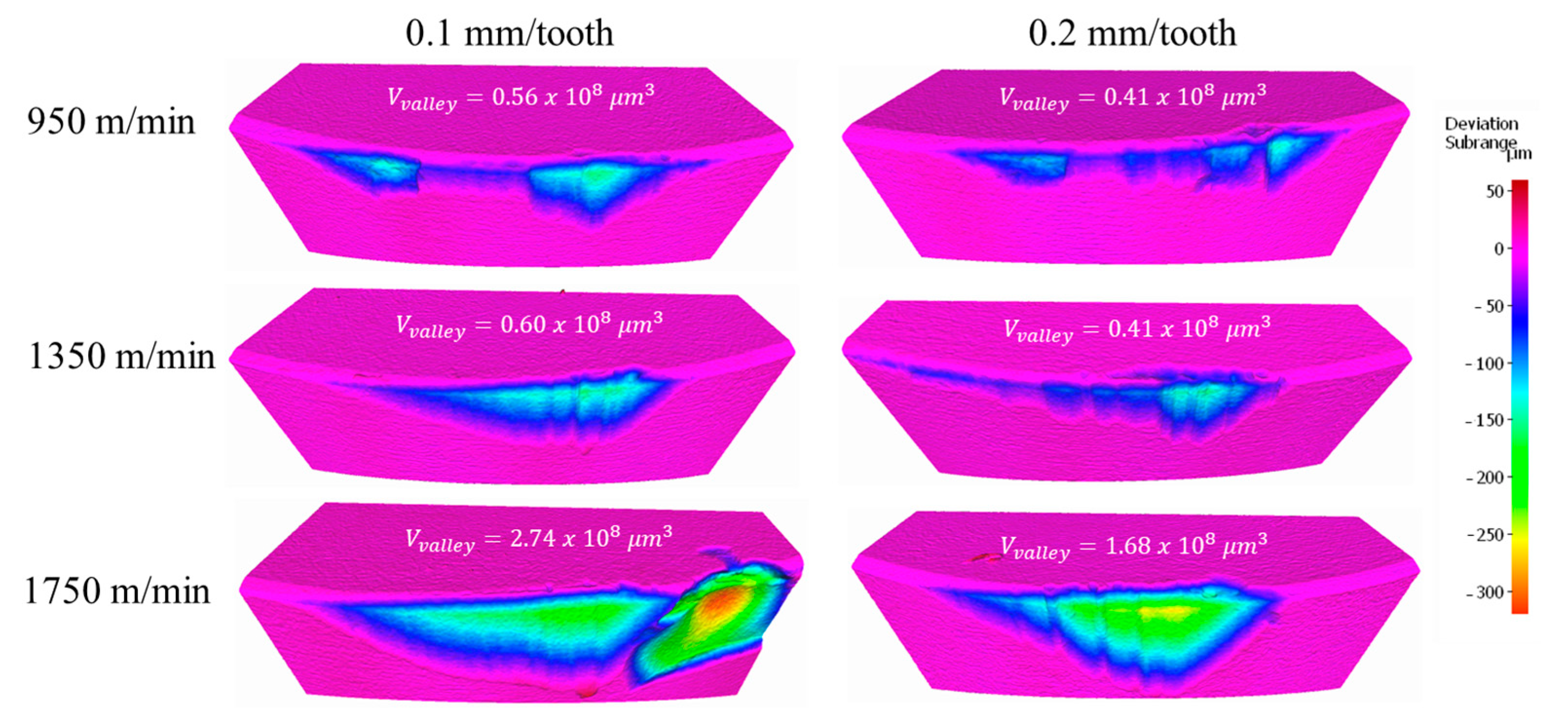 Machines 12 00349 g013