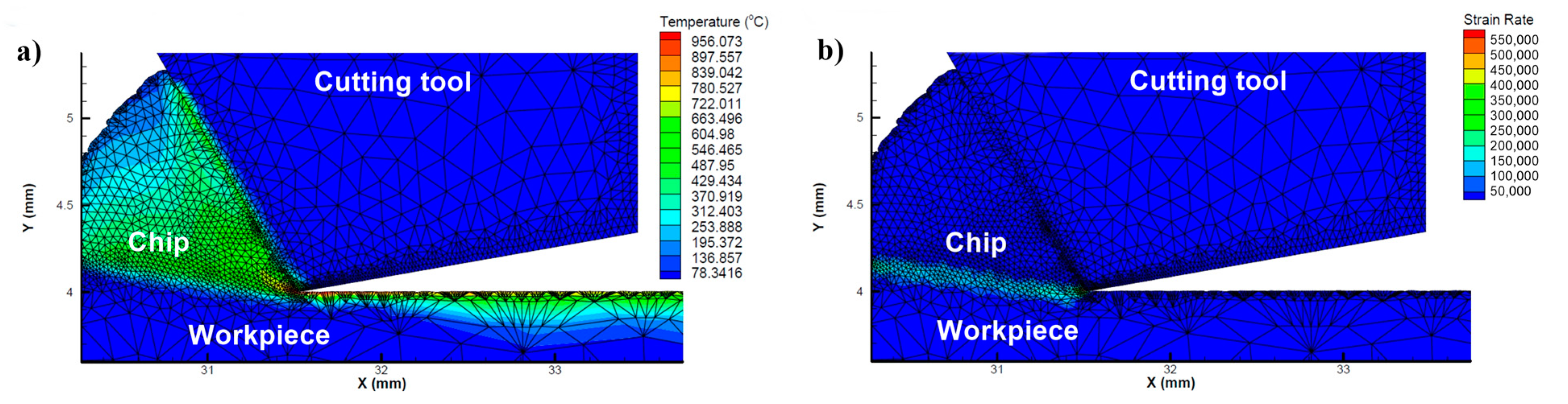 Machines 12 00349 g015