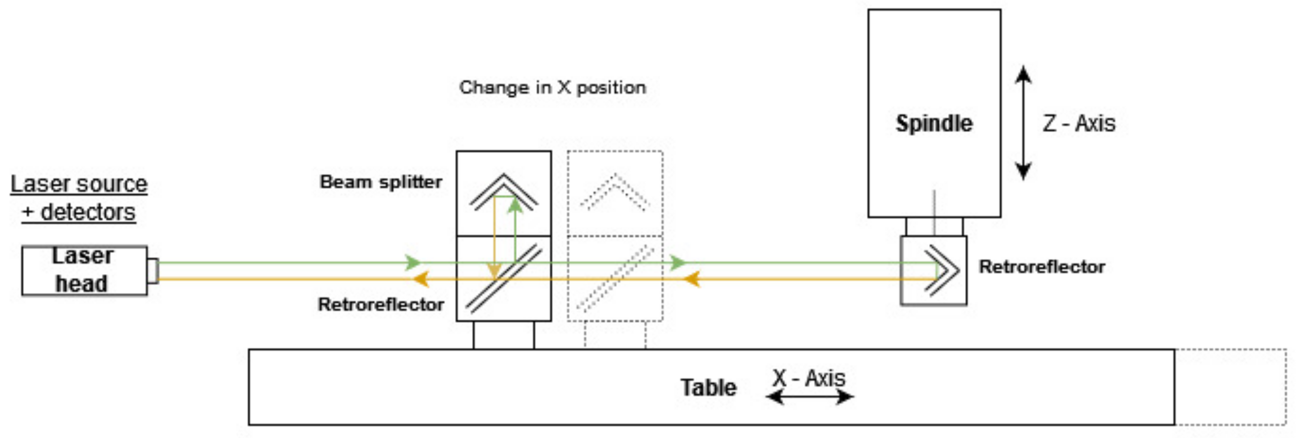Machines 12 00352 g001