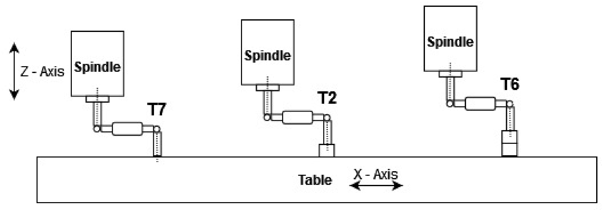 Machines 12 00352 g006