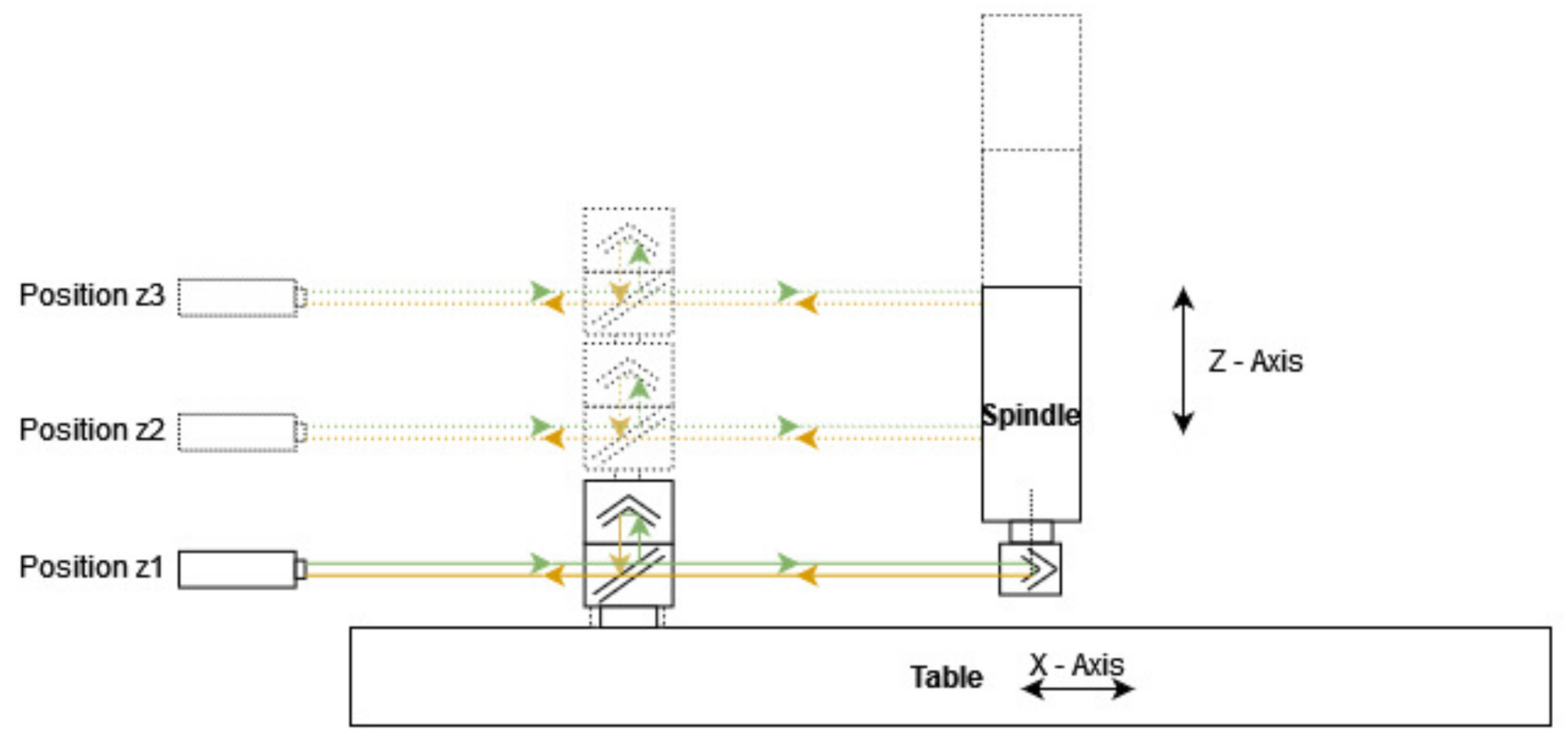 Machines 12 00352 g008