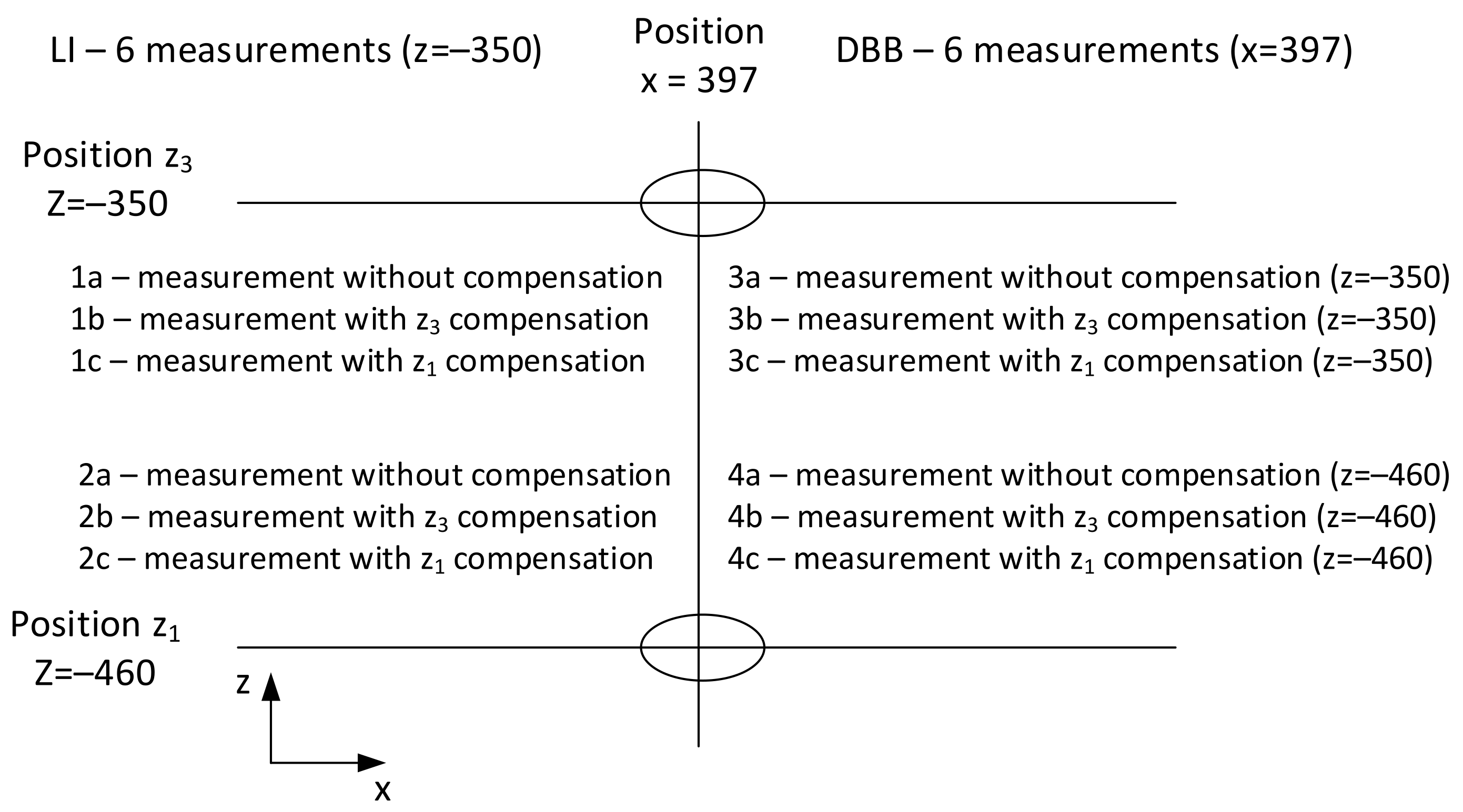 Machines 12 00352 g009