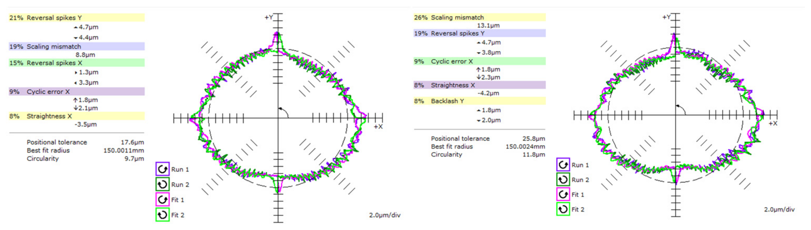 Machines 12 00352 g011