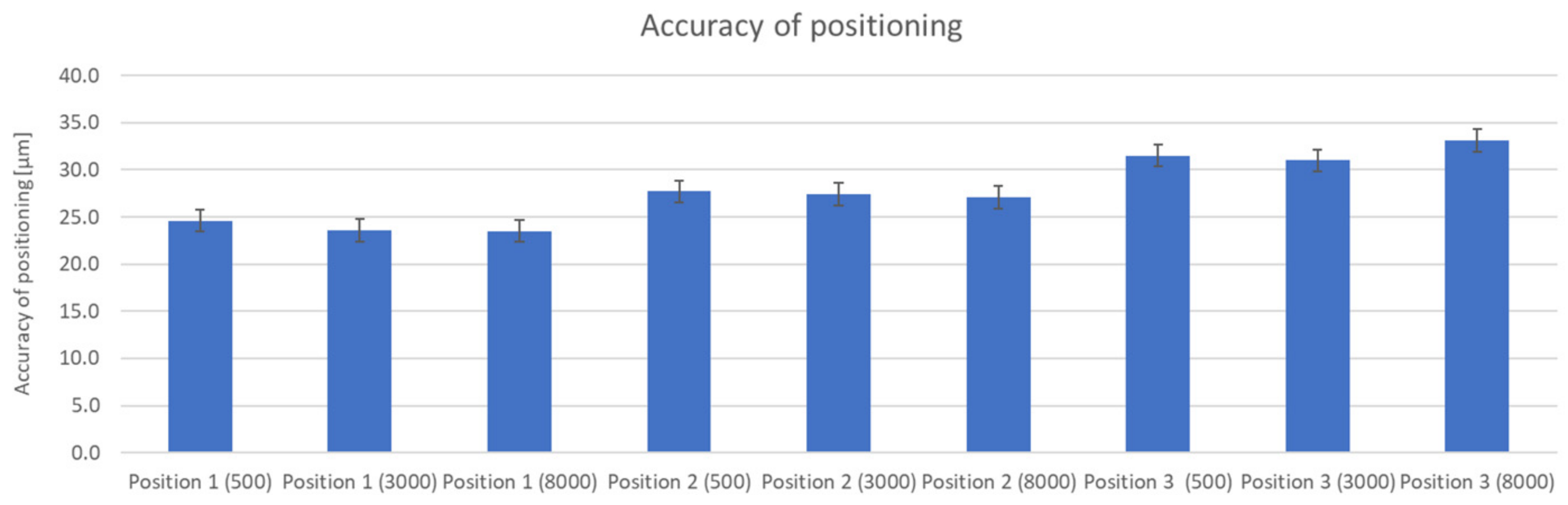 Machines 12 00352 g014