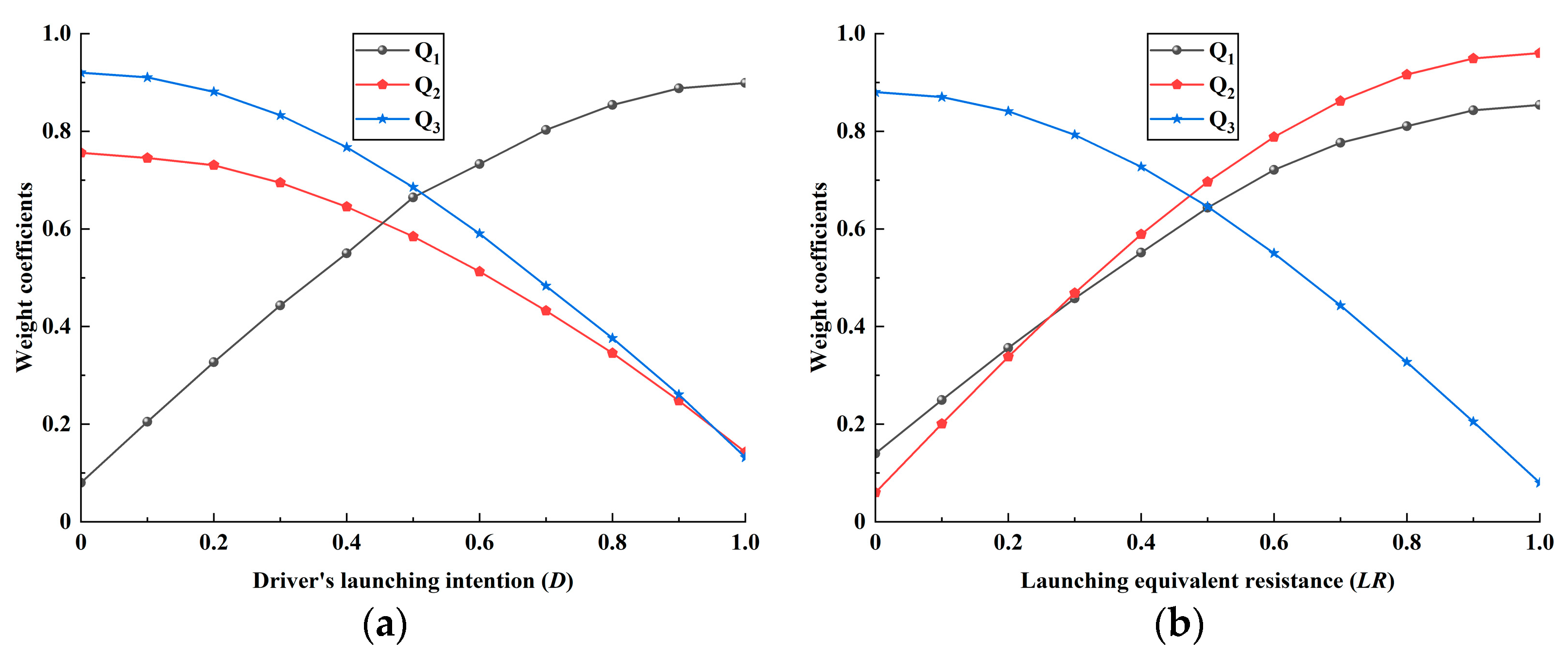 Machines 12 00363 g020