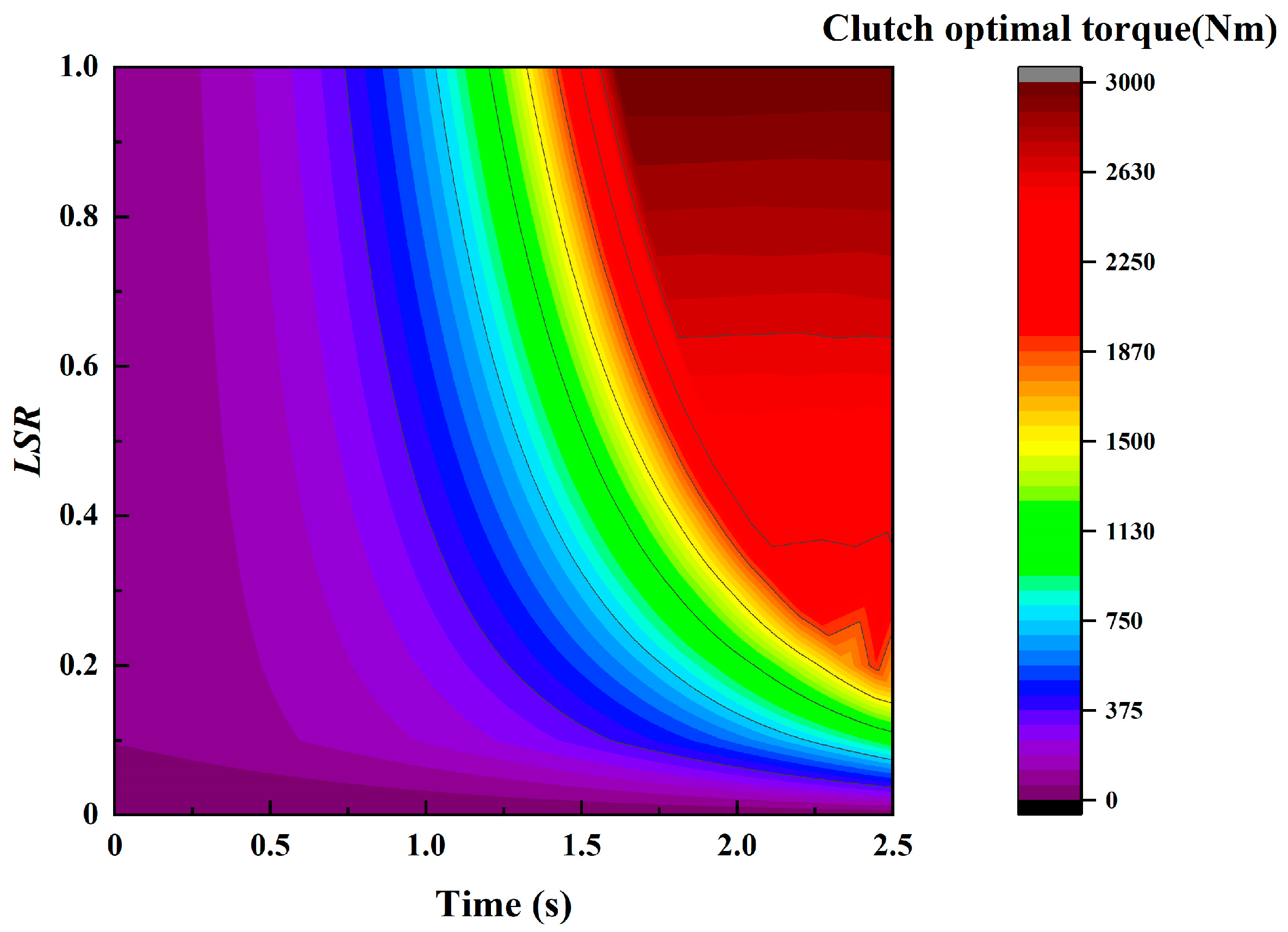 Machines 12 00363 g021