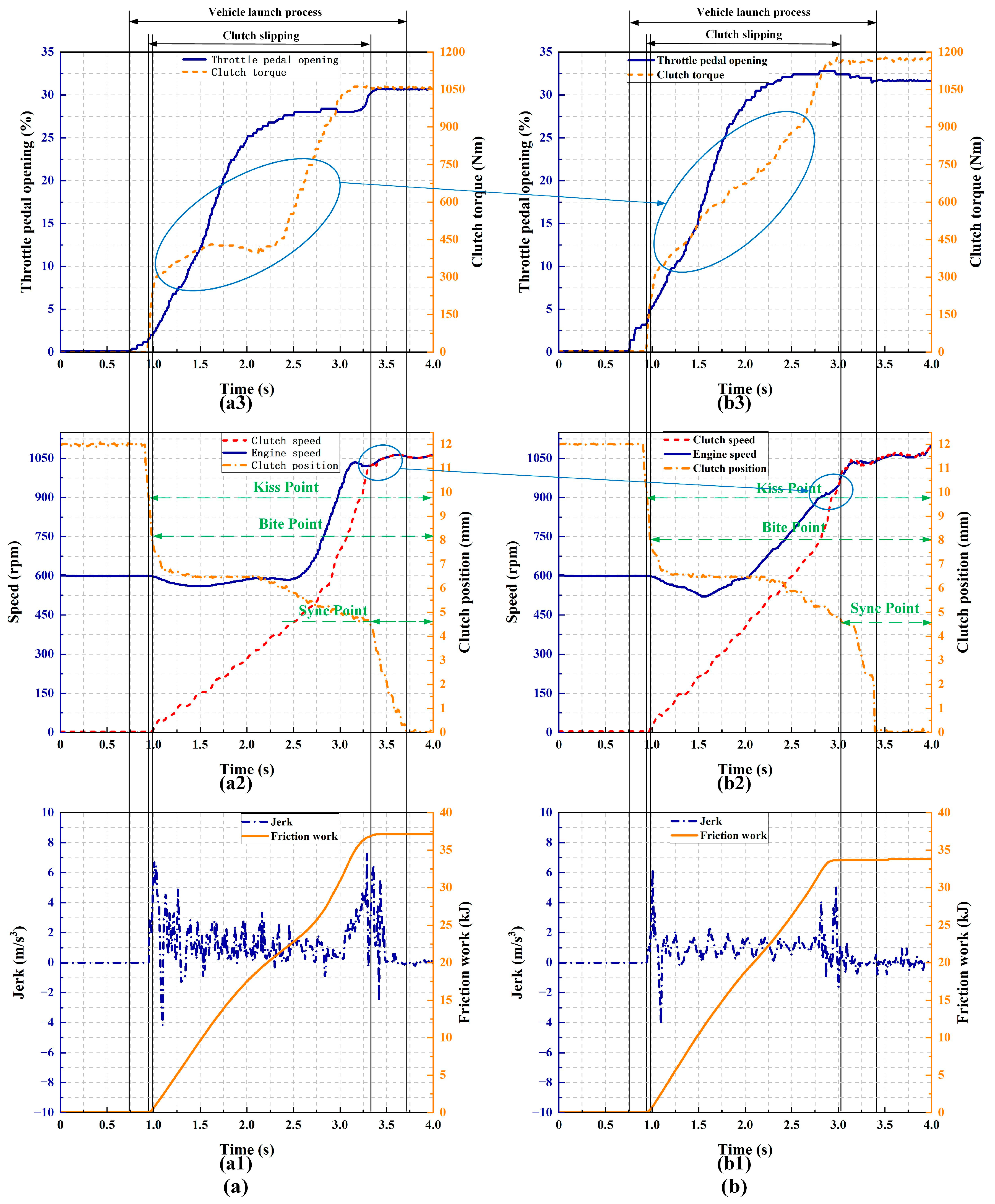 Machines 12 00363 g022