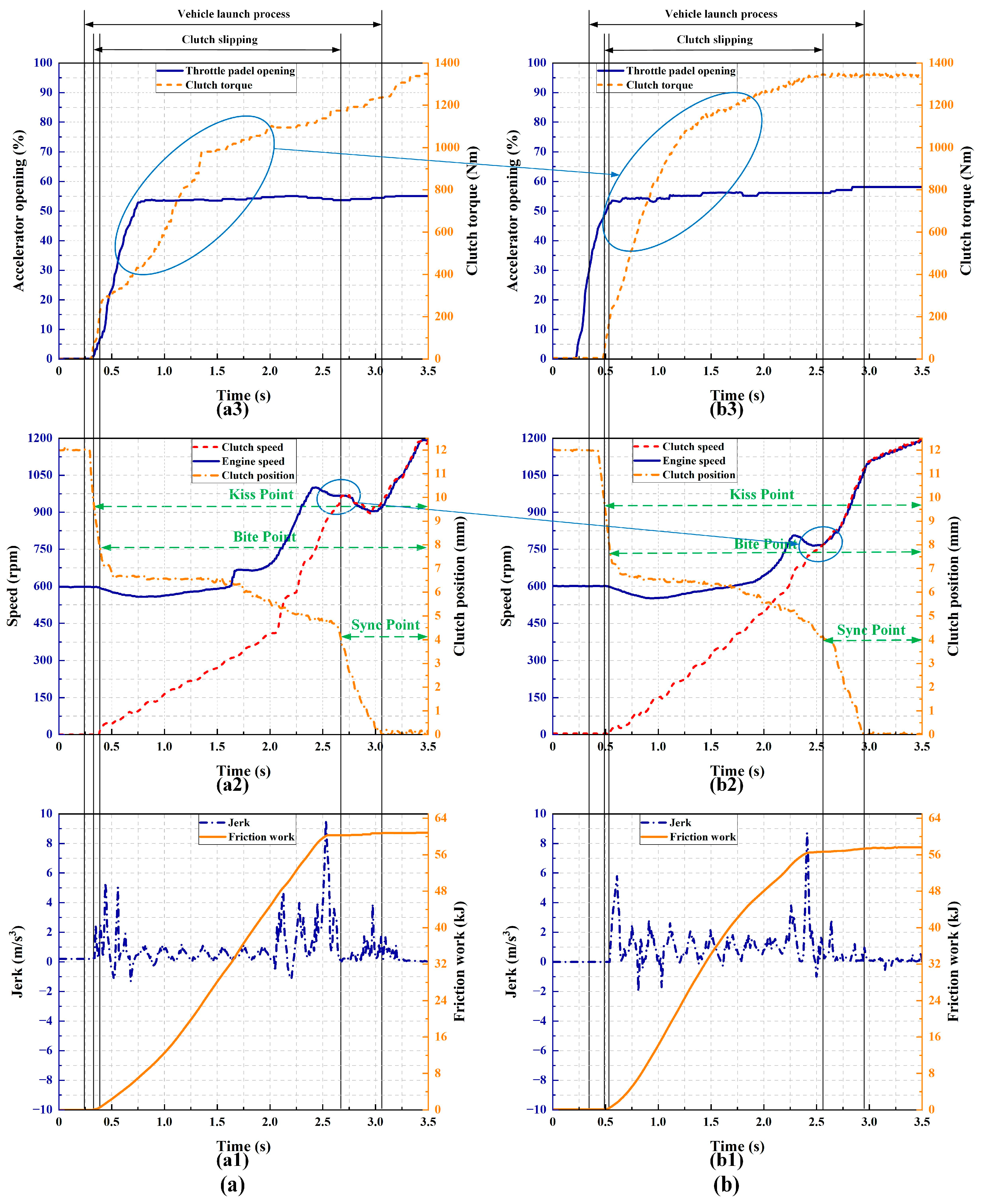 Machines 12 00363 g023