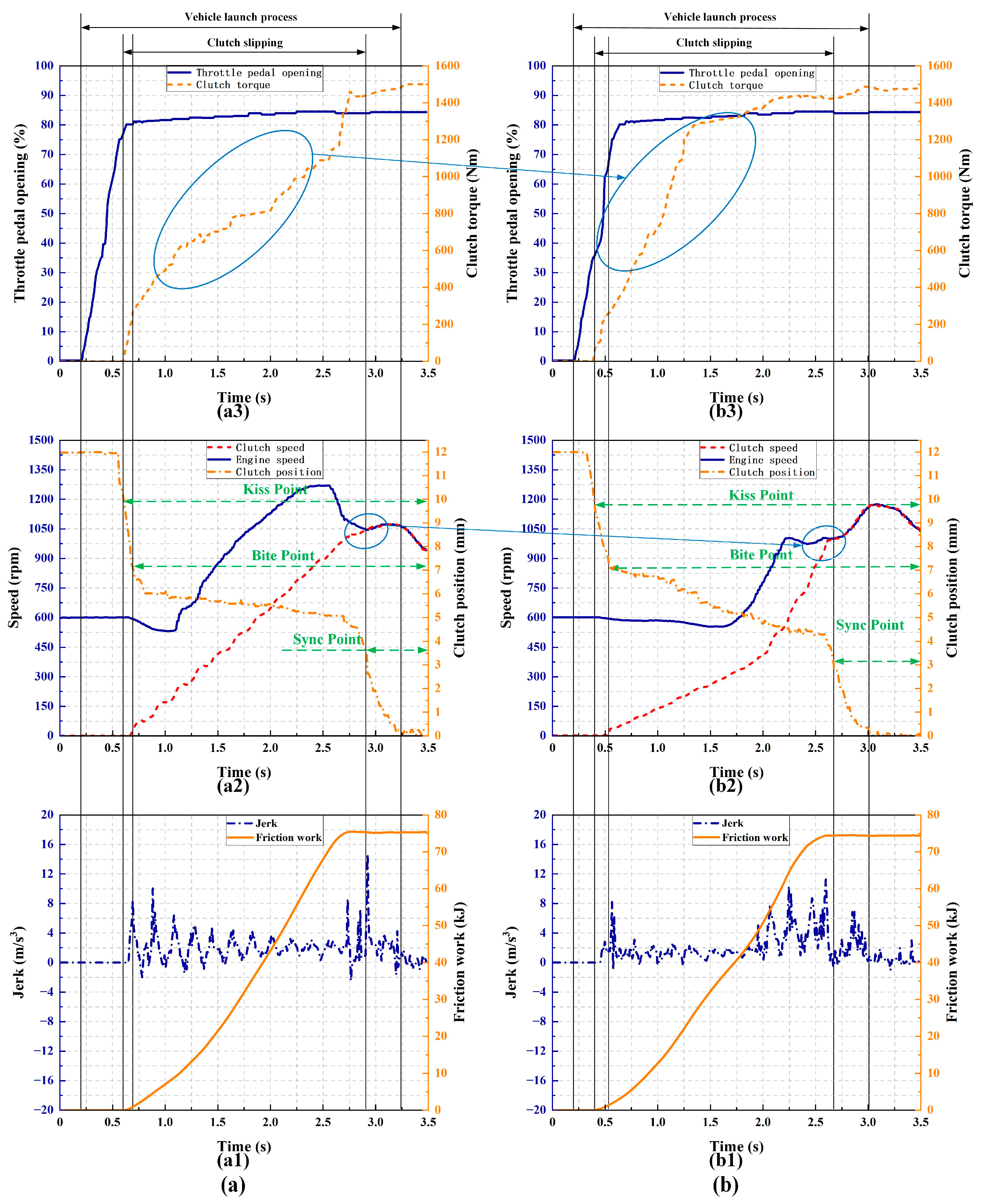 Machines 12 00363 g024