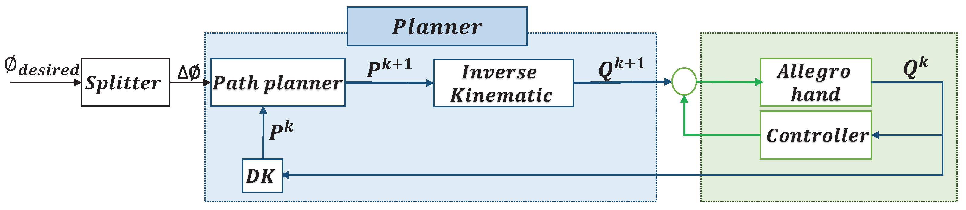 Machines 12 00364 g001