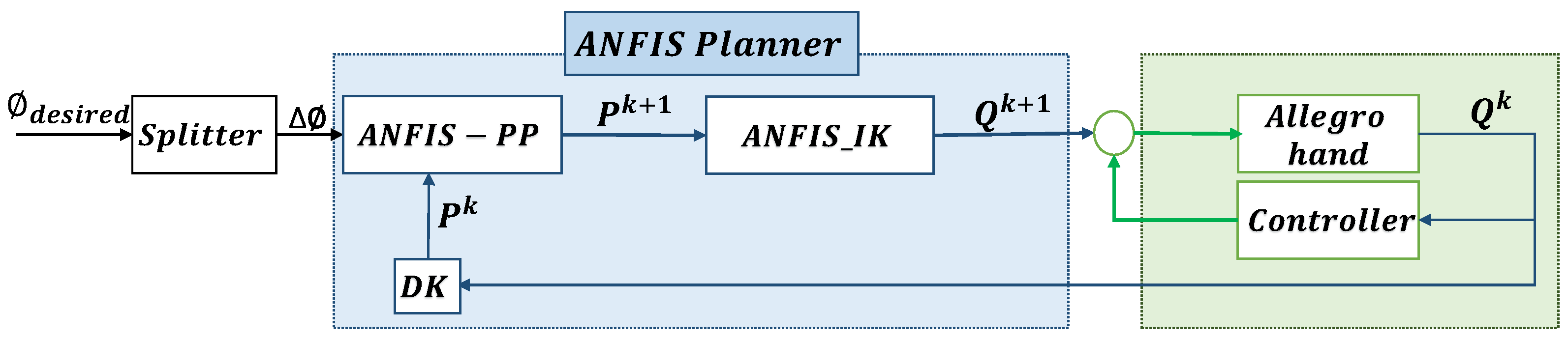 Machines 12 00364 g002