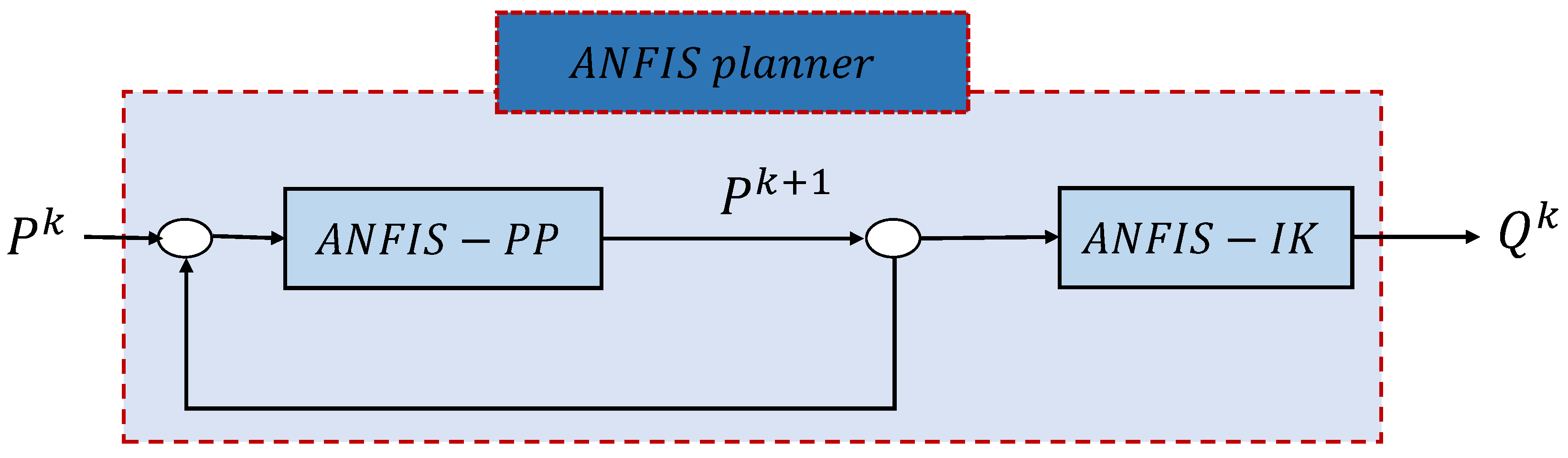 Machines 12 00364 g010